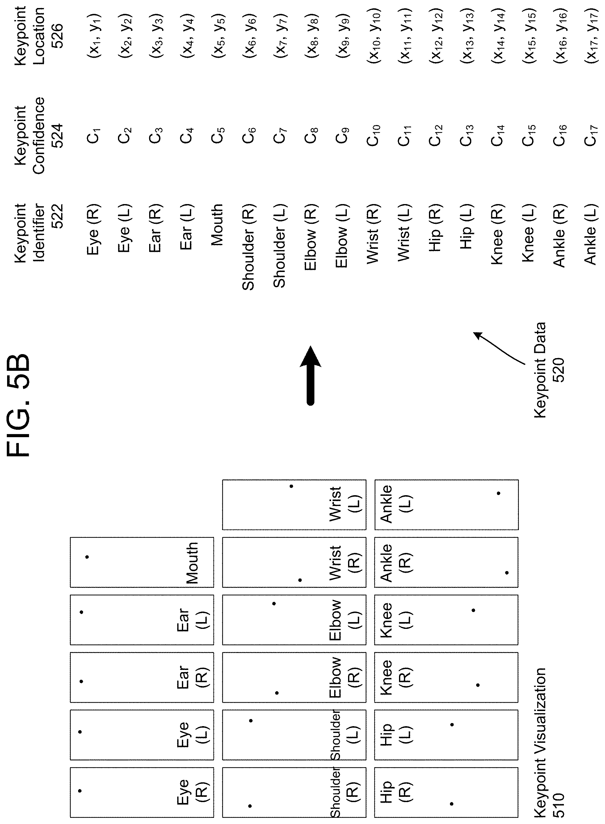 Patent US11783612 Figure 6 – False positive suppression using keypoints