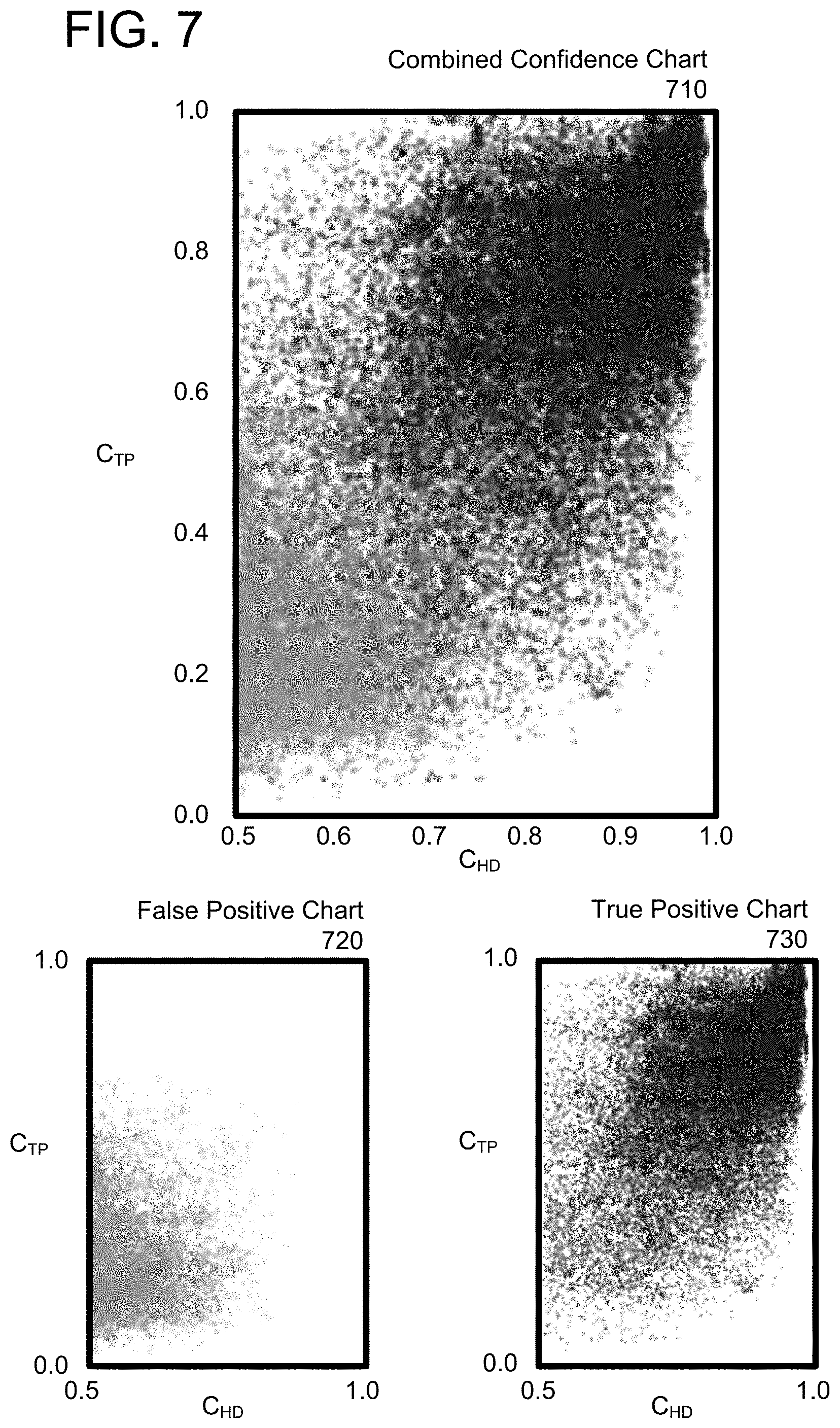 Patent US11783612 Figure 10 – False positive suppression using keypoints