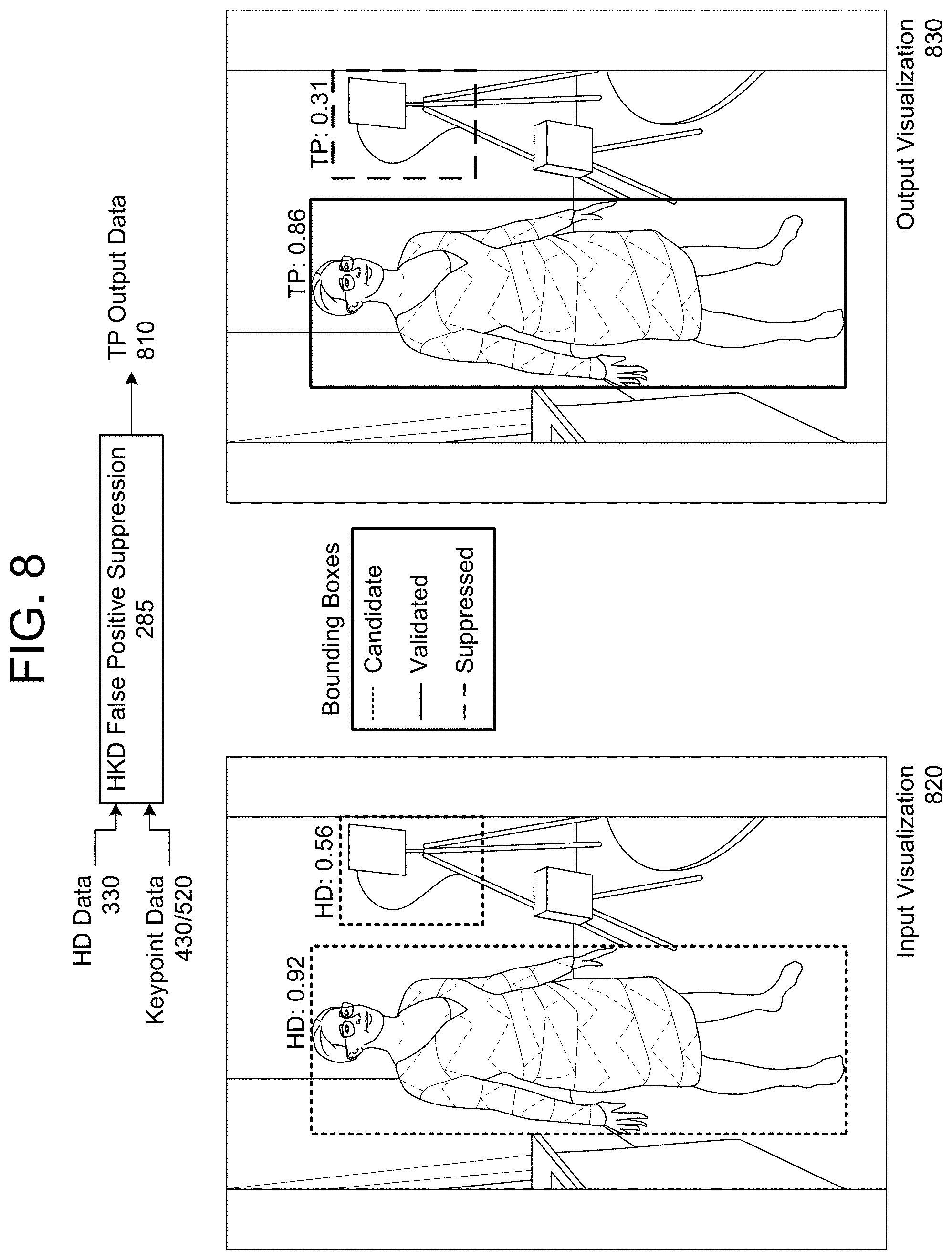 Patent US11783612 Figure 11 – False positive suppression using keypoints
