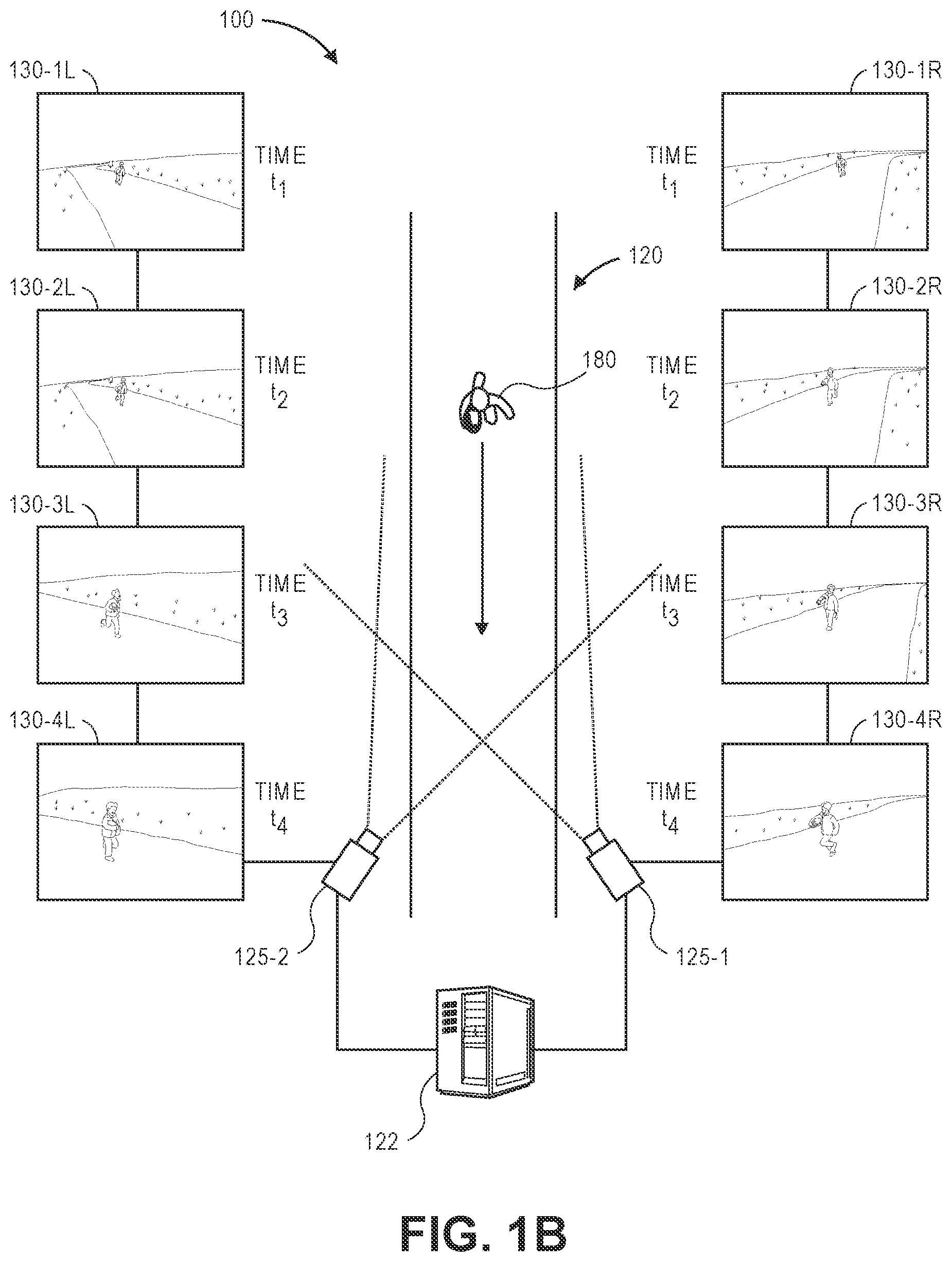 Patent US11783613 Figure 2 – Recognizing and tracking poses using digital imagery captured from multiple fields of view