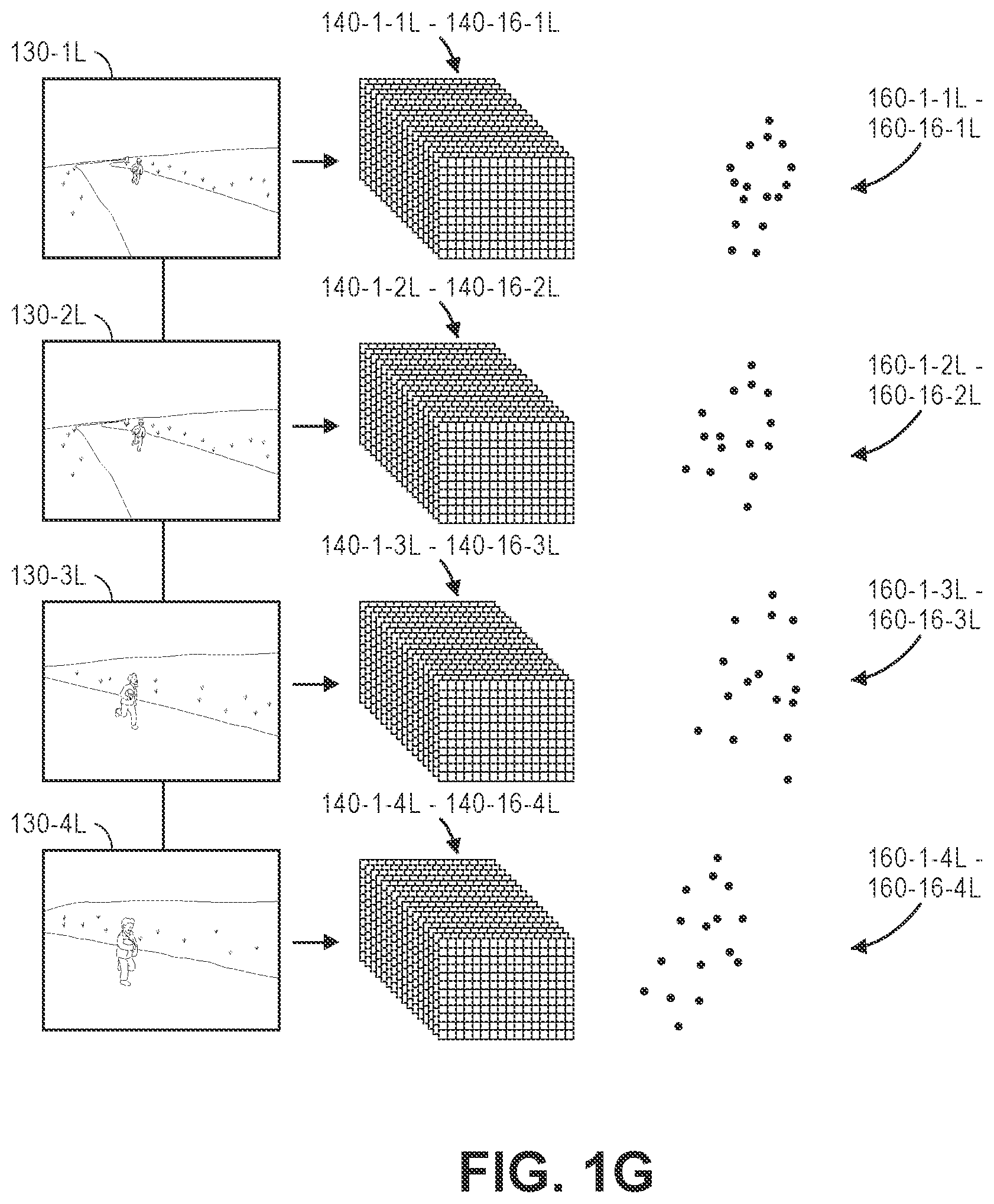 Patent US11783613 Figure 7 – Recognizing and tracking poses using digital imagery captured from multiple fields of view