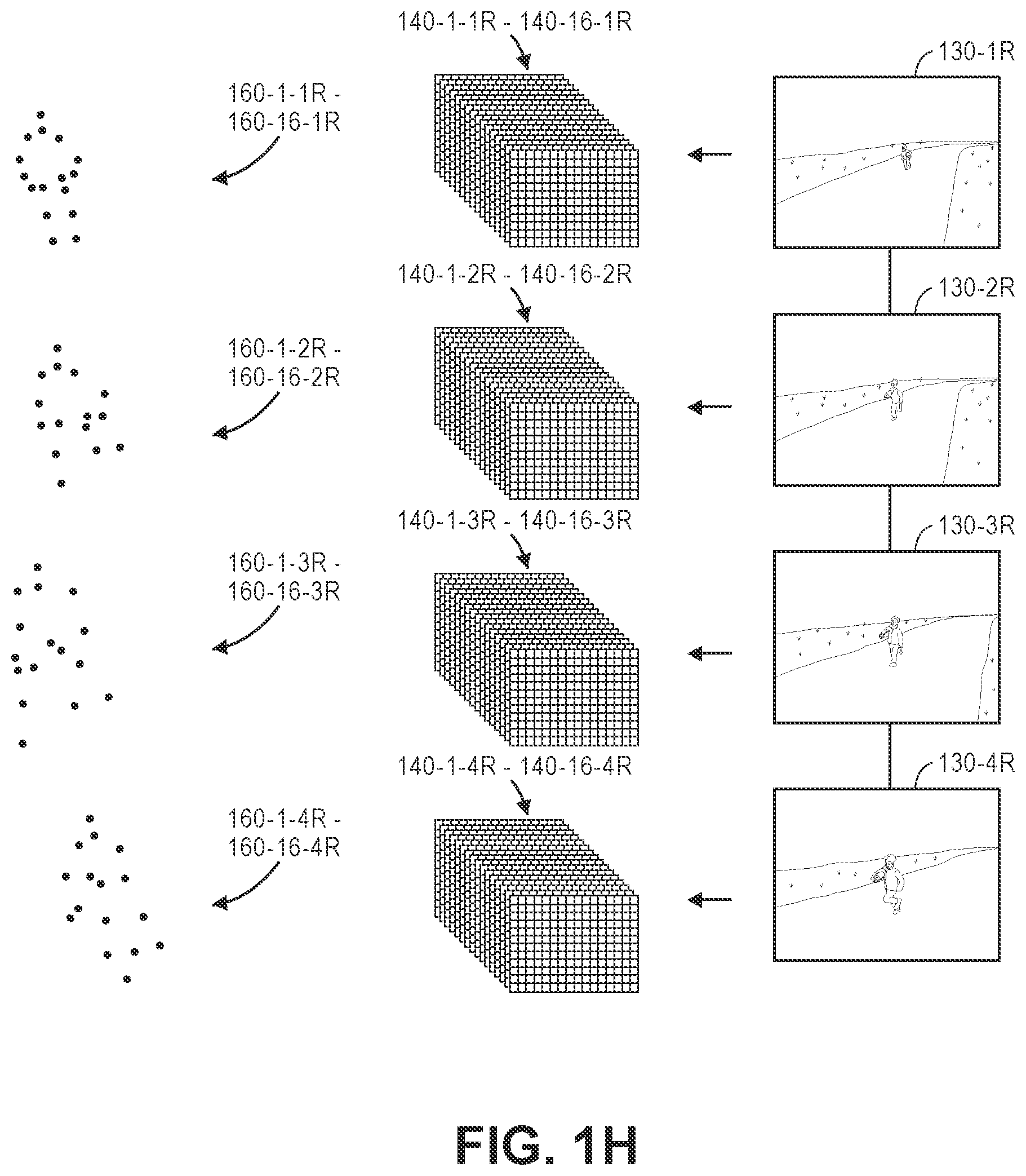 Patent US11783613 Figure 8 – Recognizing and tracking poses using digital imagery captured from multiple fields of view