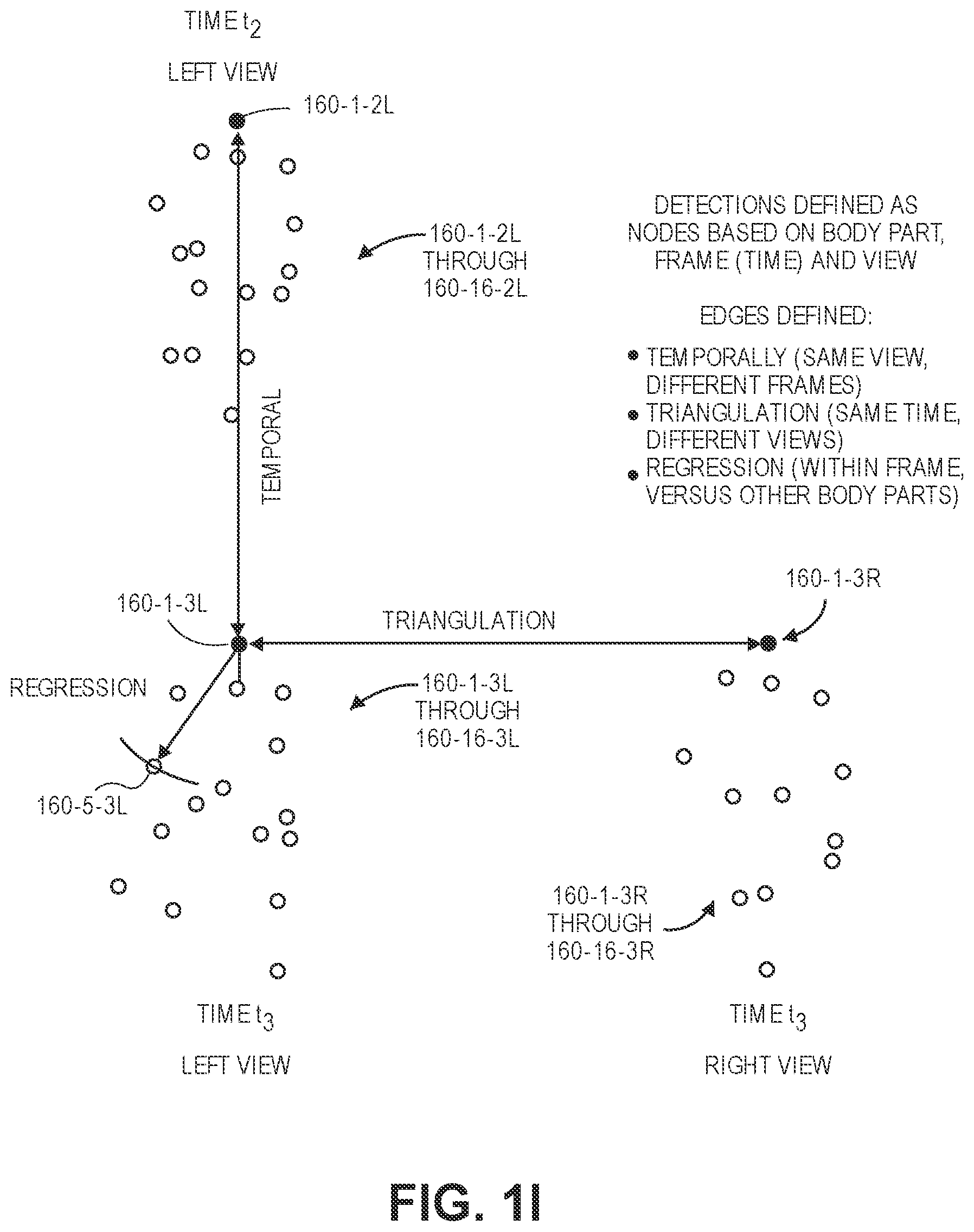Patent US11783613 Figure 9 – Recognizing and tracking poses using digital imagery captured from multiple fields of view