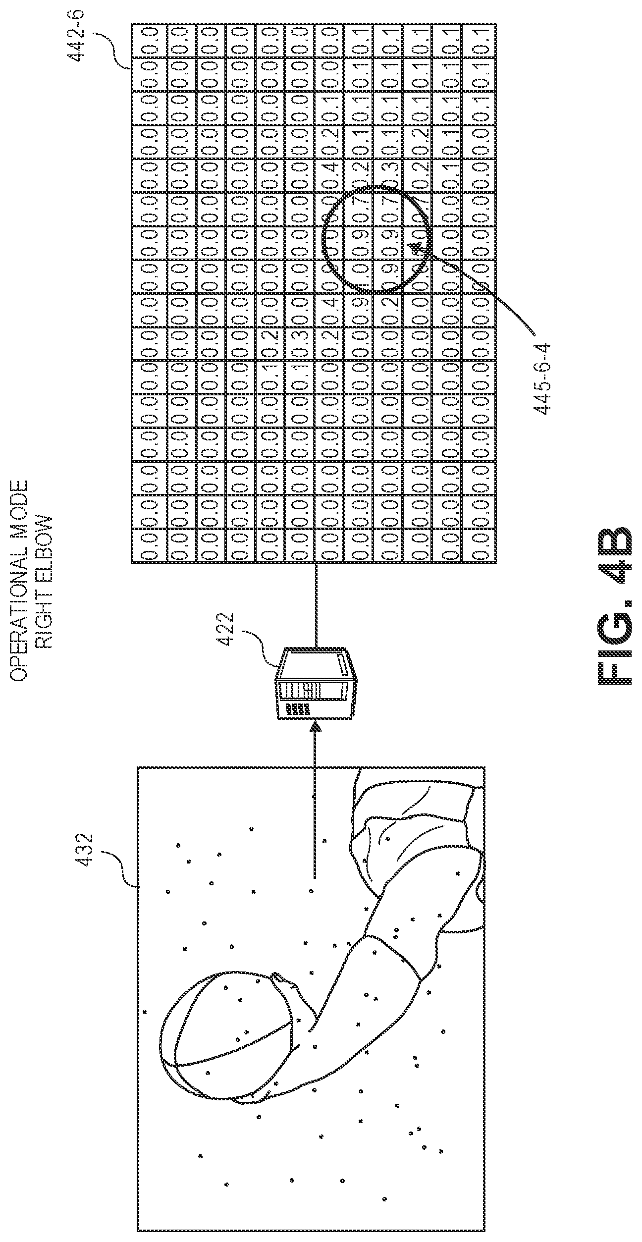 Patent US11783613 Figure 15 – Recognizing and tracking poses using digital imagery captured from multiple fields of view