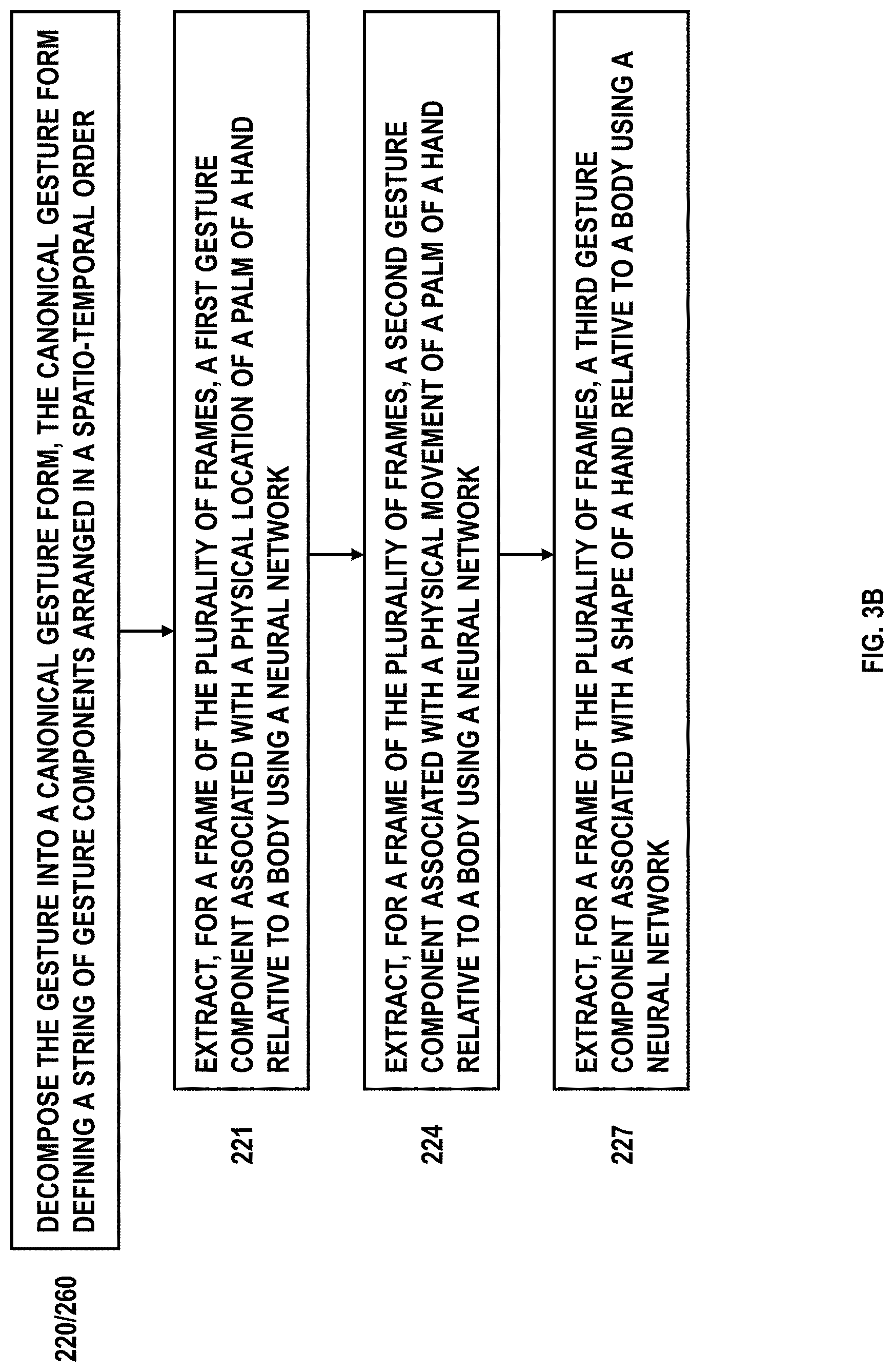 Patent US11783615 Figure 4 – Systems and methods for language driven gesture understanding