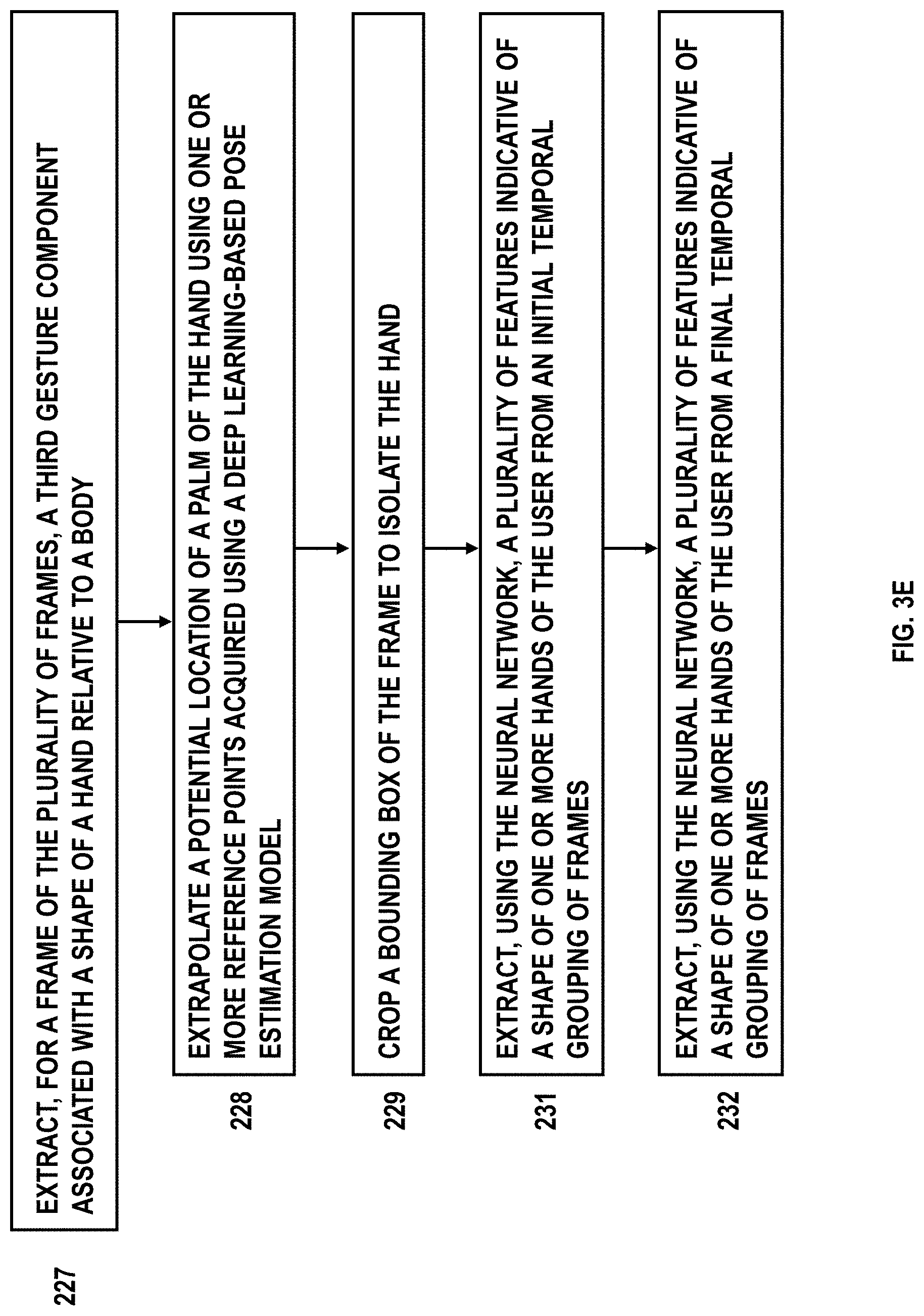 Patent US11783615 Figure 7 – Systems and methods for language driven gesture understanding