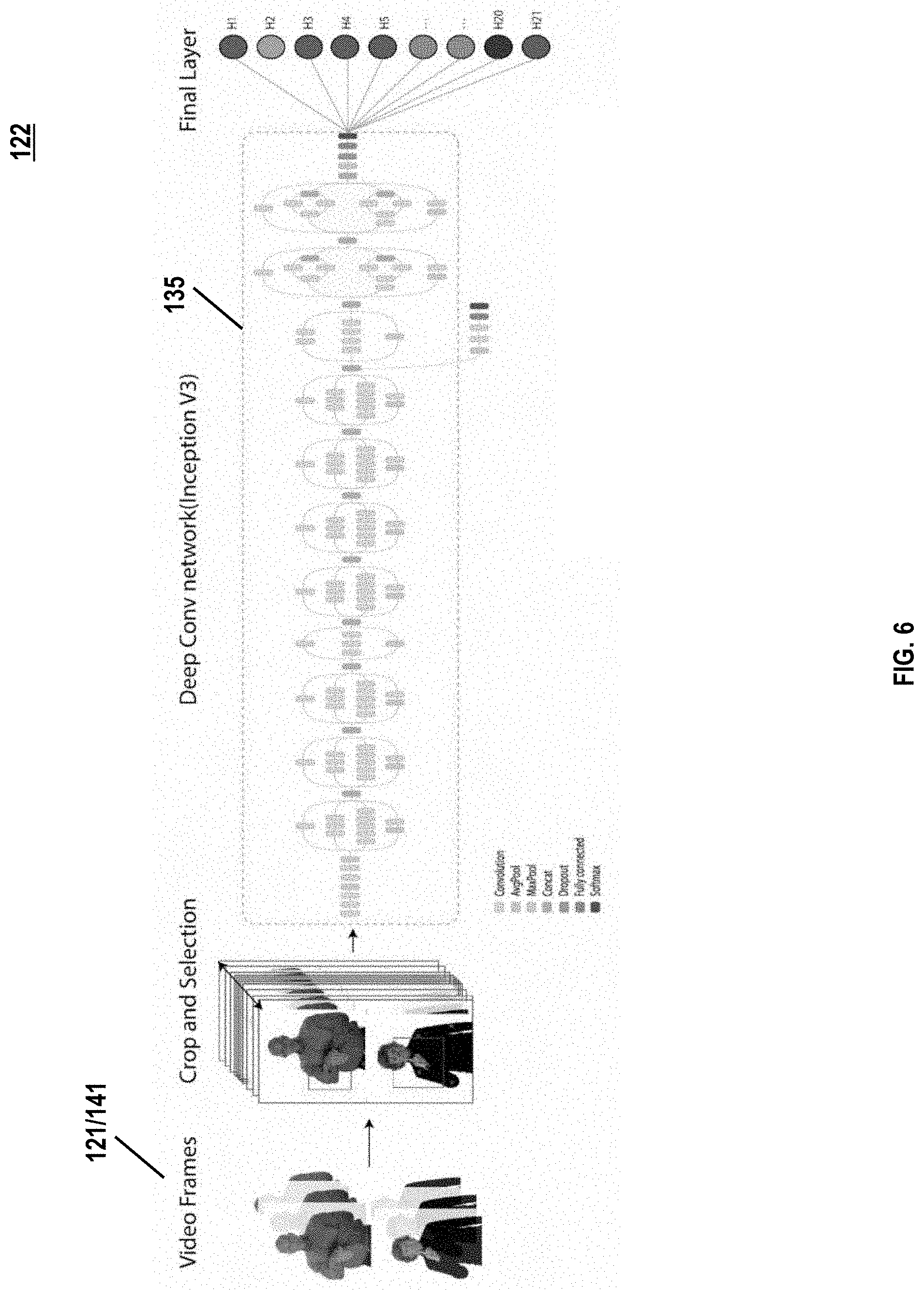 Patent US11783615 Figure 10 – Systems and methods for language driven gesture understanding