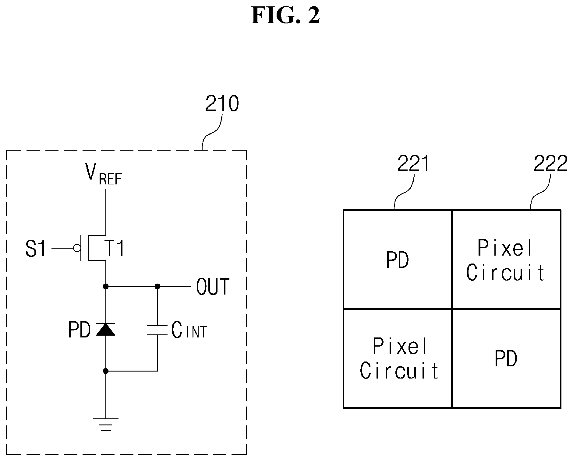 Patent US11783617 Figure 2 – Pixel circuit comprising optical fingerprint sensing circuit, method for driving pixel circuit, and organic light-emitting display device
