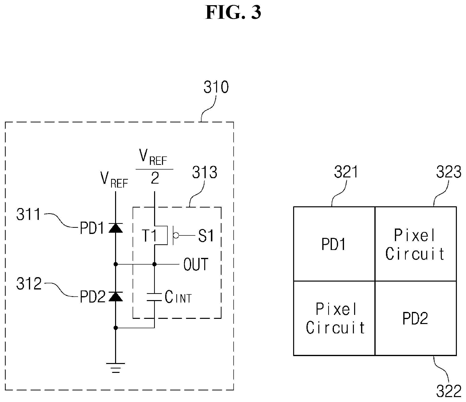 Patent US11783617 Figure 3 – Pixel circuit comprising optical fingerprint sensing circuit, method for driving pixel circuit, and organic light-emitting display device