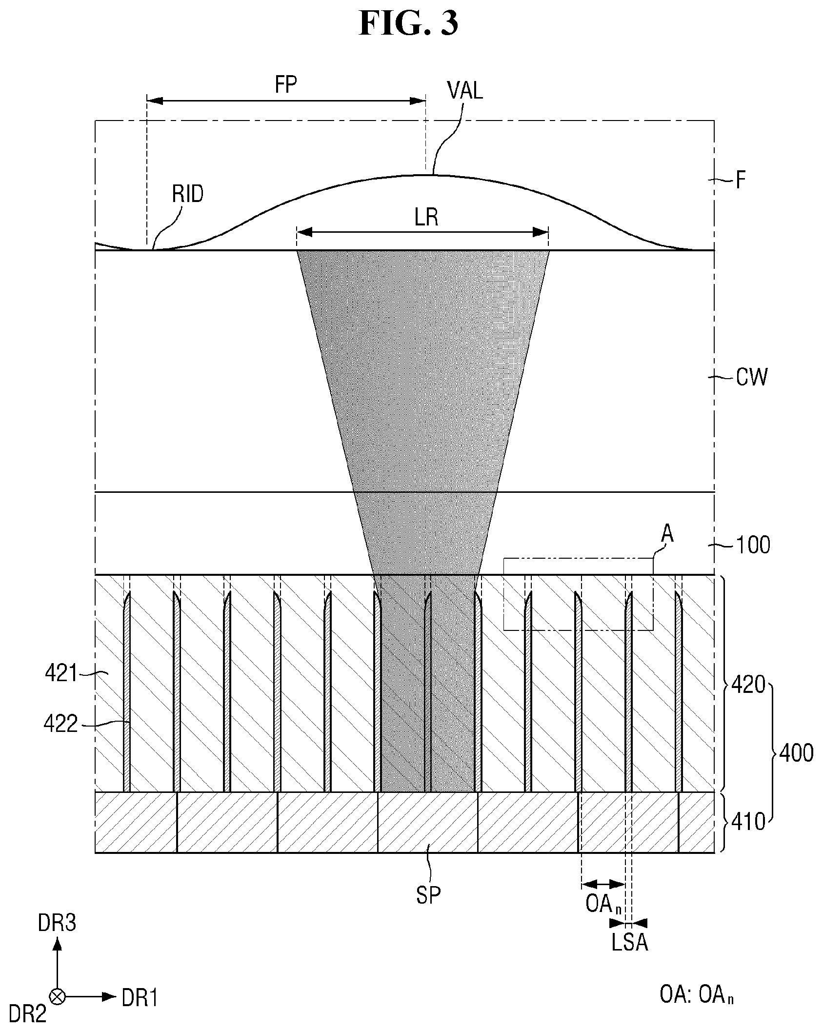 Patent US11783618 Figure 3 – Fingerprint sensor, method for manufacturing fingerprint sensor, and display device including fingerprint sensor