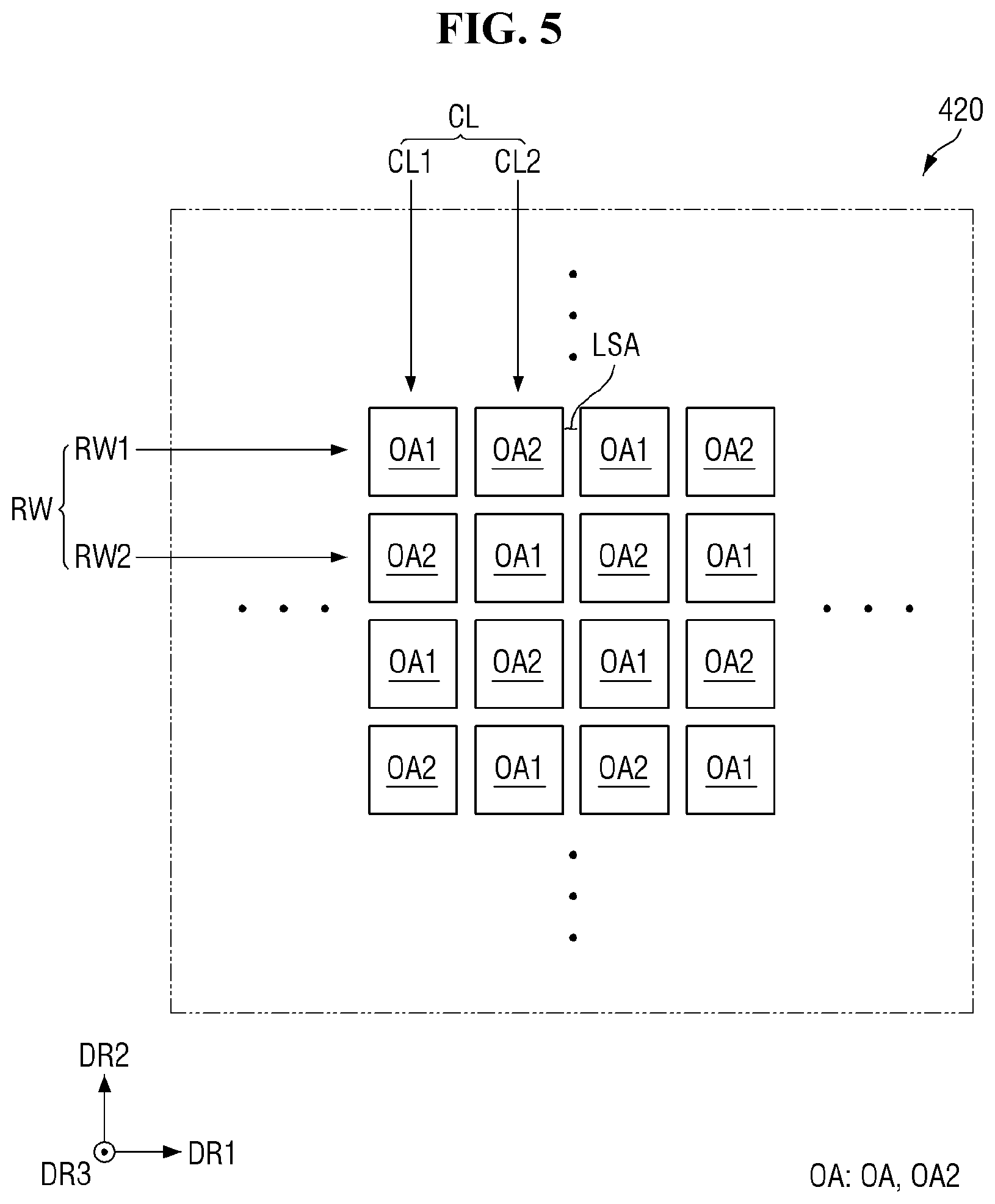 Patent US11783618 Figure 5 – Fingerprint sensor, method for manufacturing fingerprint sensor, and display device including fingerprint sensor