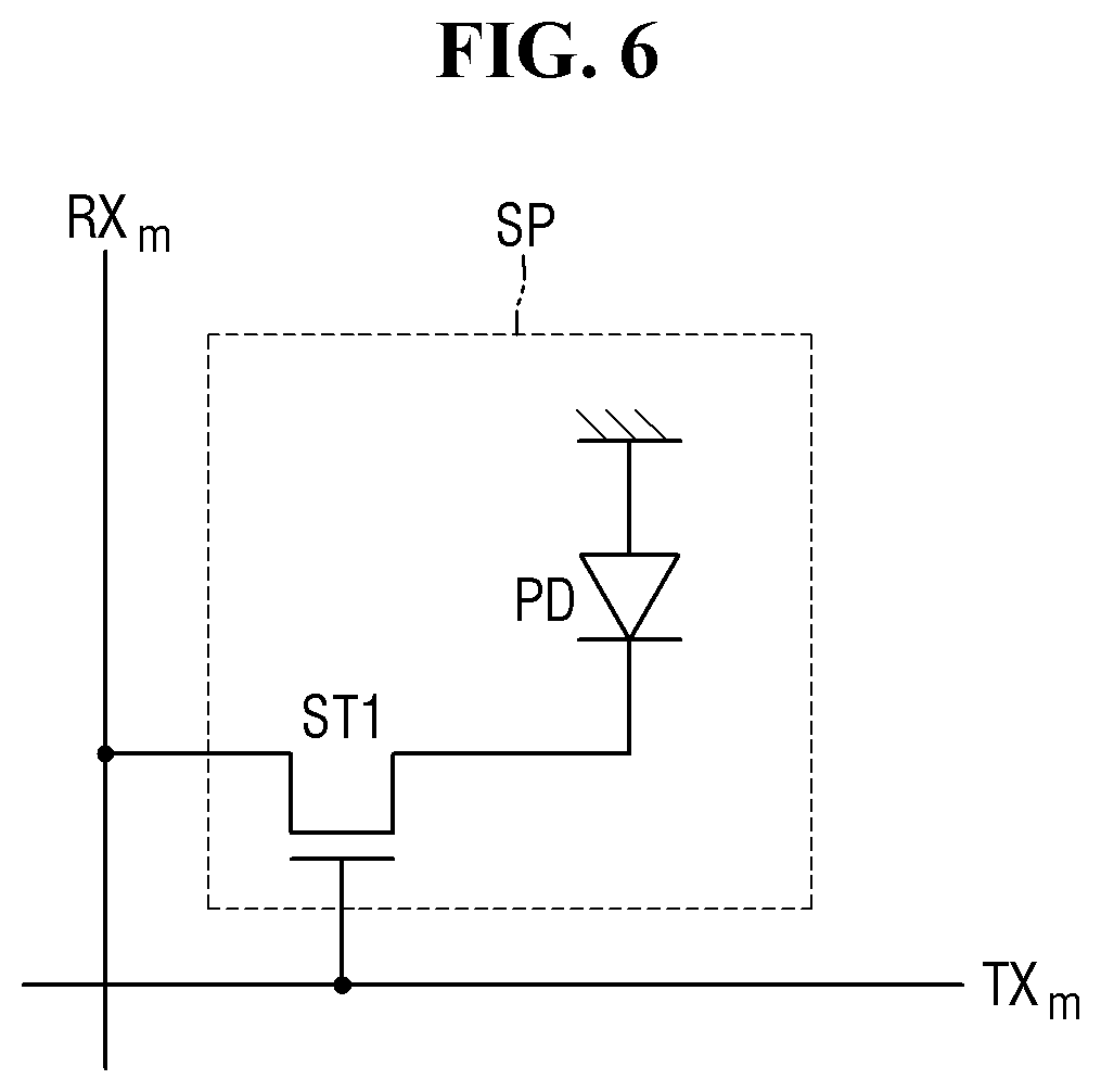 Patent US11783618 Figure 6 – Fingerprint sensor, method for manufacturing fingerprint sensor, and display device including fingerprint sensor