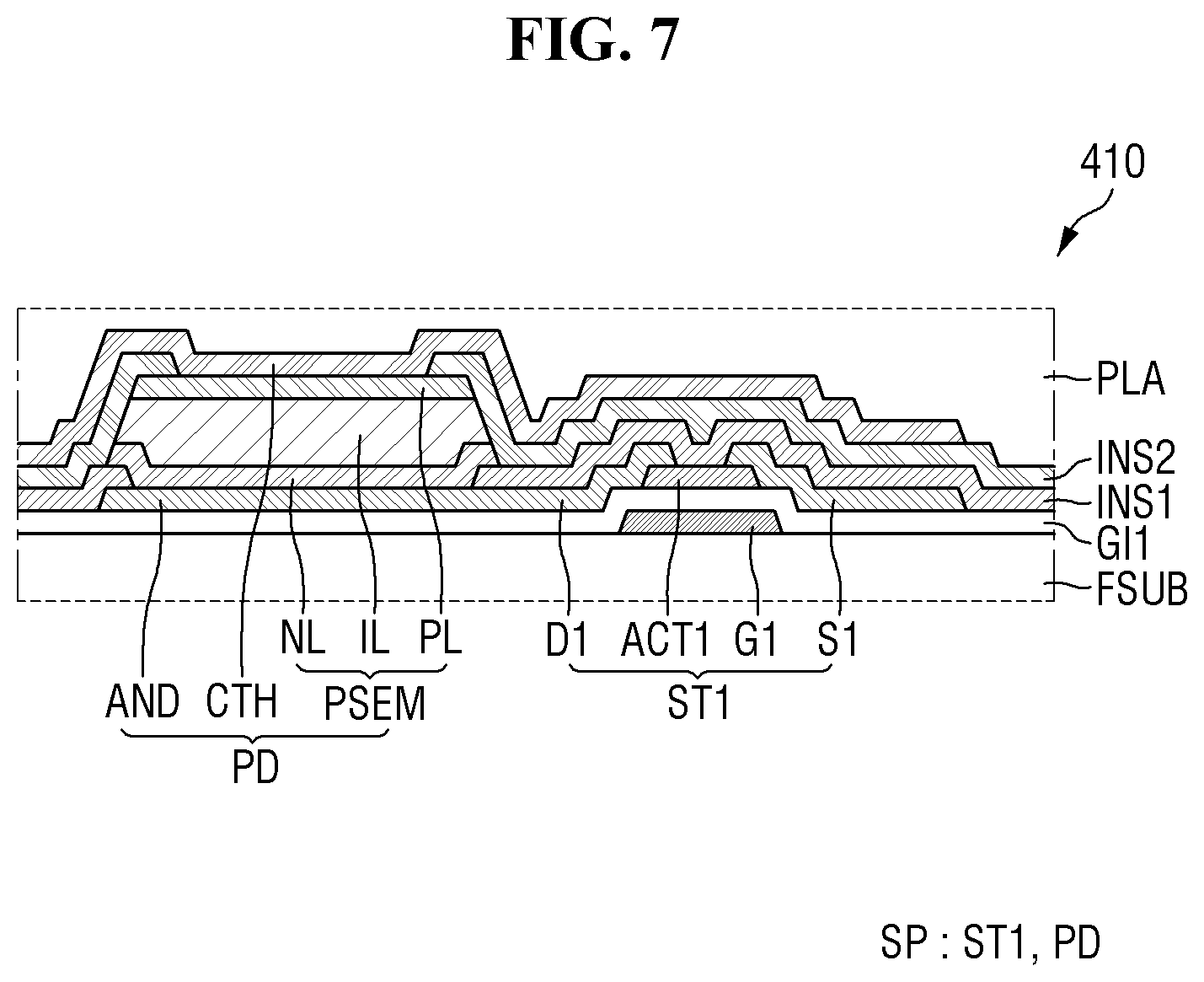 Patent US11783618 Figure 7 – Fingerprint sensor, method for manufacturing fingerprint sensor, and display device including fingerprint sensor