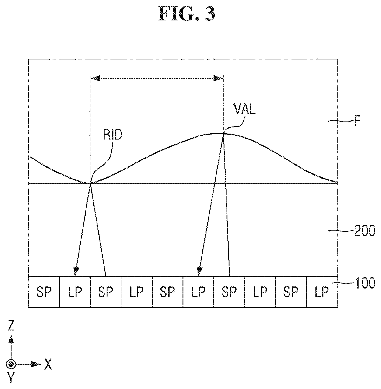 Patent US11783620 Figure 3 – Display device