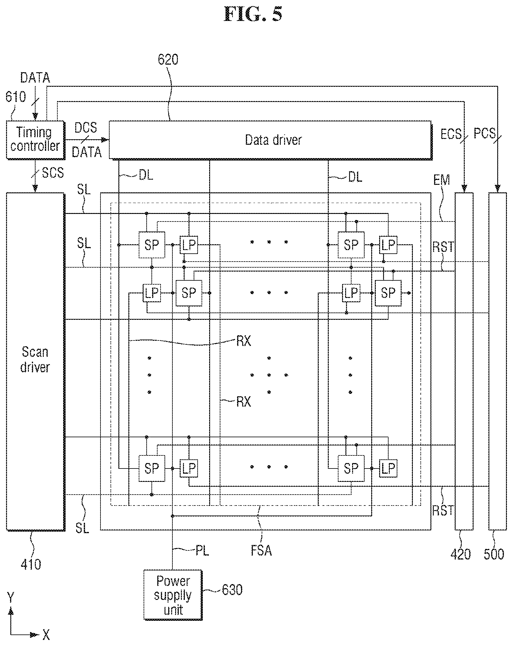 Patent US11783620 Figure 5 – Display device