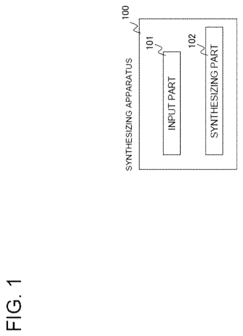 Patent US11783623 Figure 1 – Synthesizing apparatus, synthesizing method and program