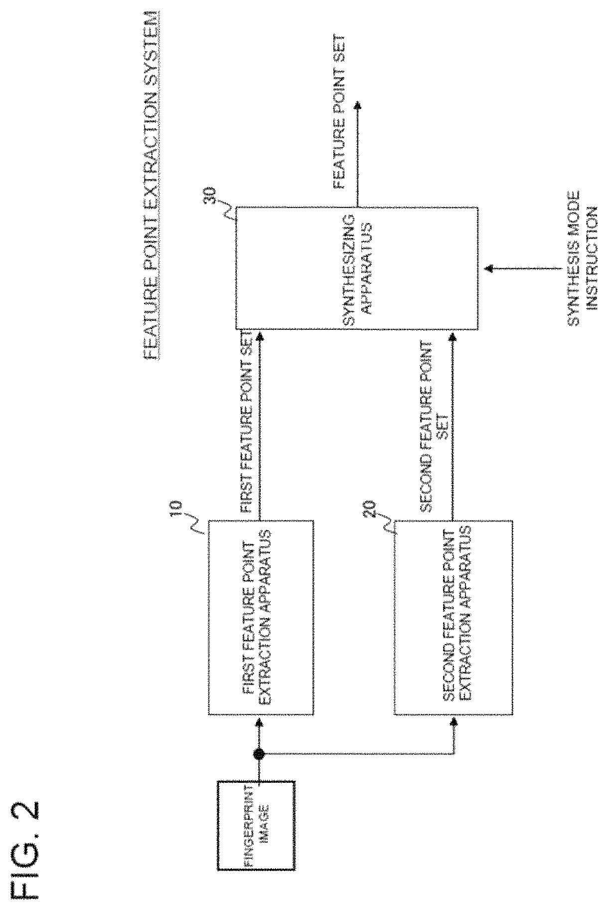 Patent US11783623 Figure 2 – Synthesizing apparatus, synthesizing method and program
