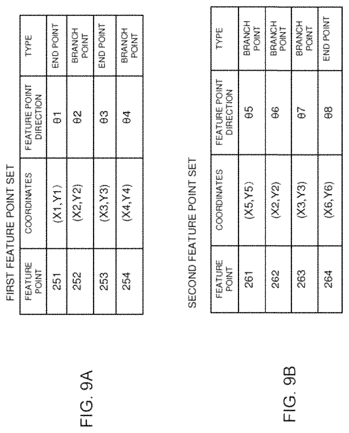Patent US11783623 Figure 9 – Synthesizing apparatus, synthesizing method and program