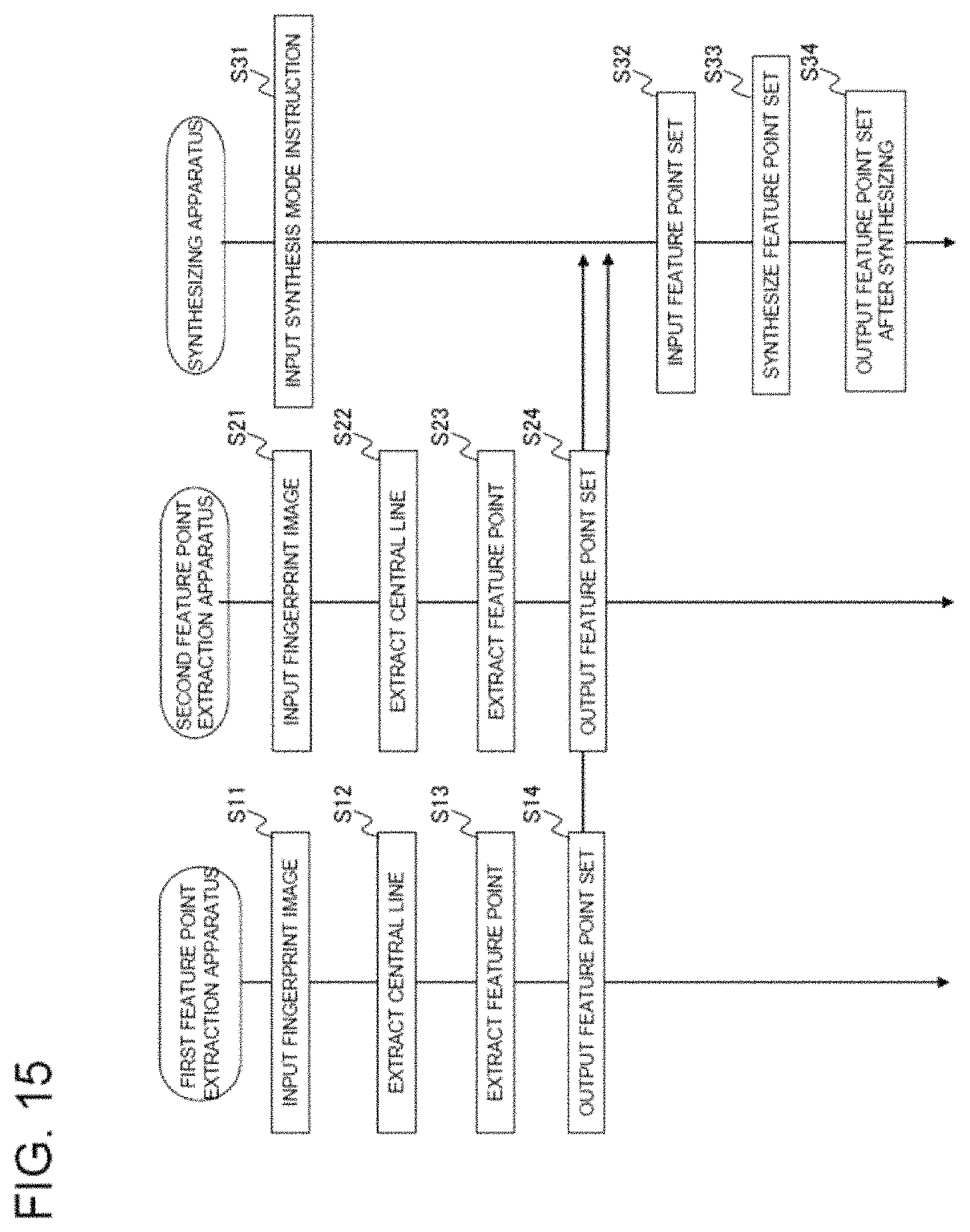 Patent US11783623 Figure 15 – Synthesizing apparatus, synthesizing method and program