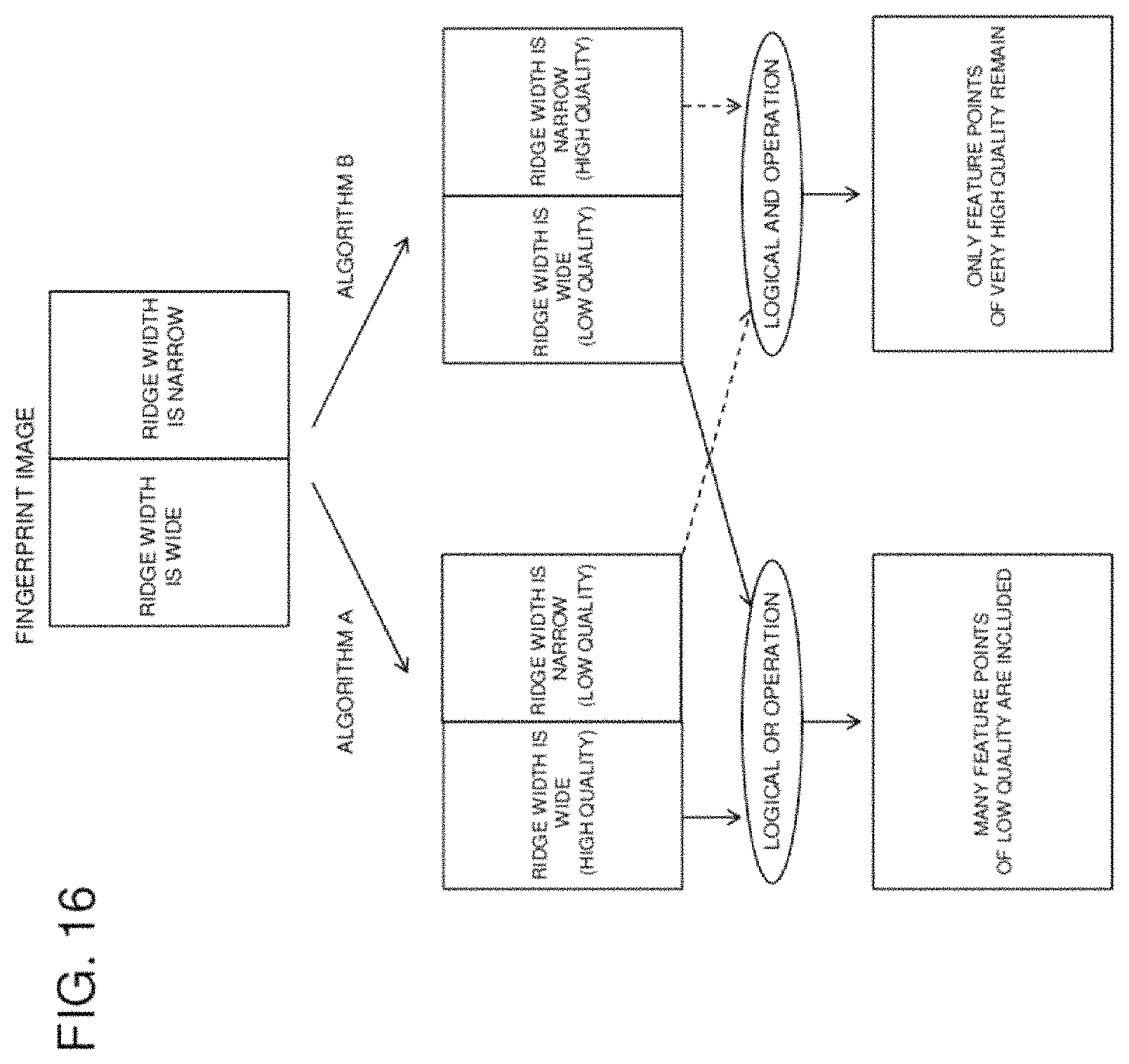 Patent US11783623 Figure 16 – Synthesizing apparatus, synthesizing method and program