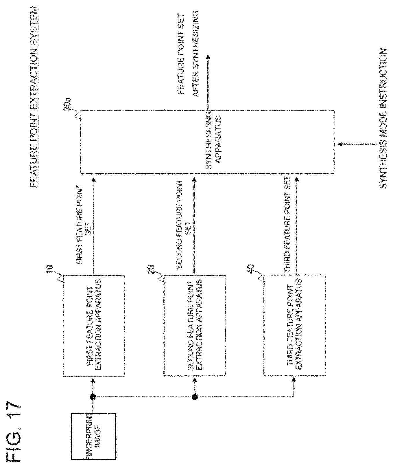 Patent US11783623 Figure 17 – Synthesizing apparatus, synthesizing method and program