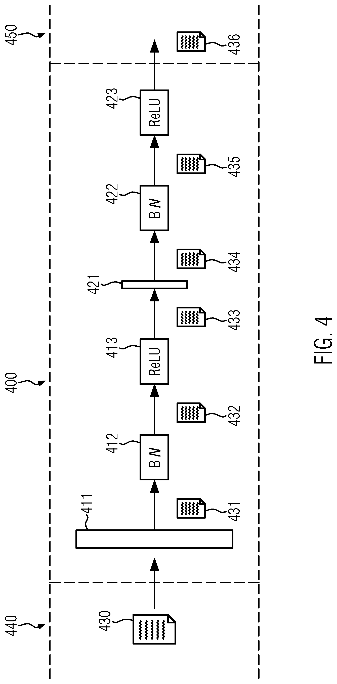 Patent US11783625 Figure 3 – Method for verifying the identity of a user by identifying an object within an image that has a biometric characteristic of the user and separating a portion of the image comprising the biometric characteristic from other portions of the image