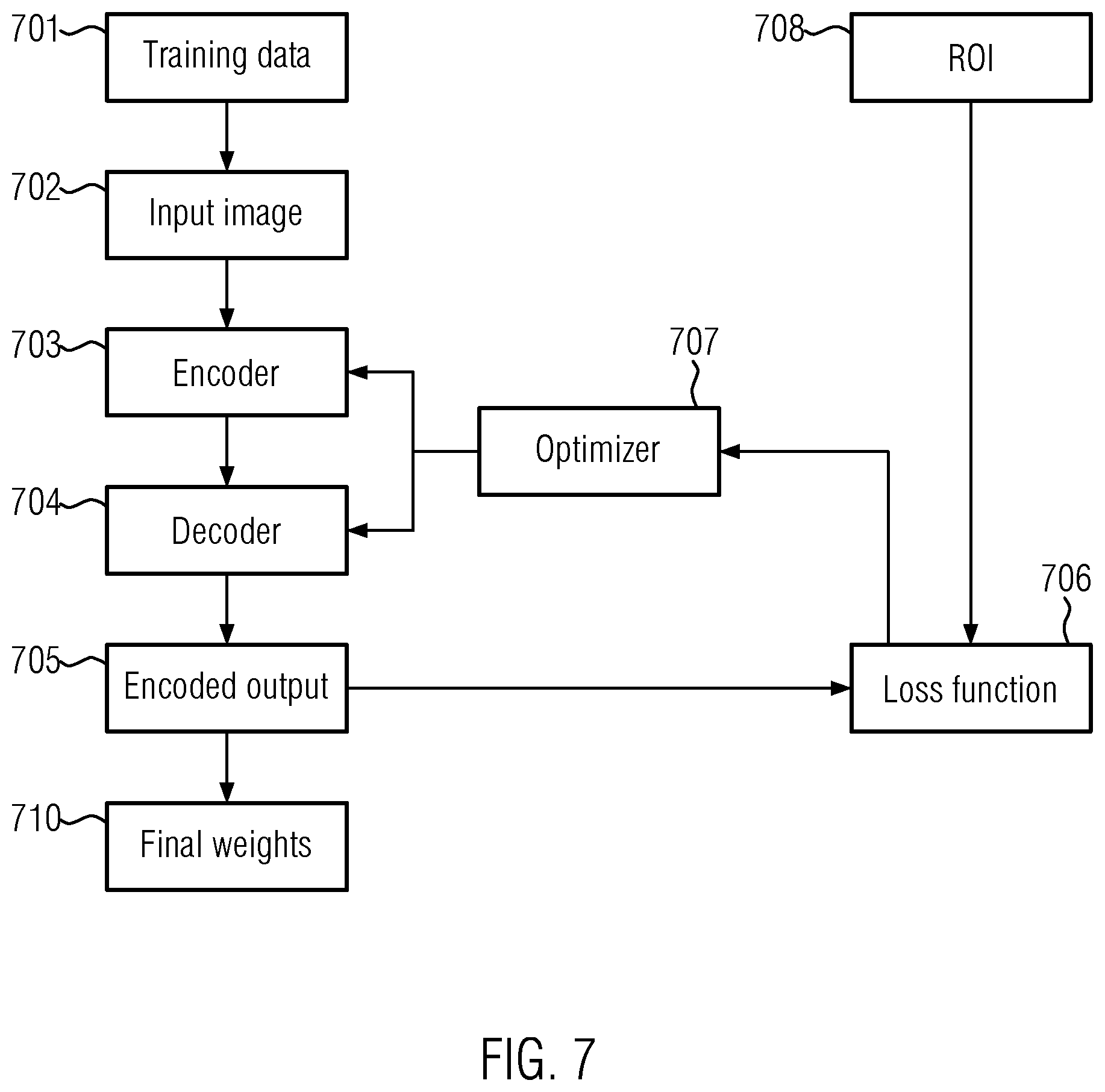 Patent US11783625 Figure 6 – Method for verifying the identity of a user by identifying an object within an image that has a biometric characteristic of the user and separating a portion of the image comprising the biometric characteristic from other portions of the image