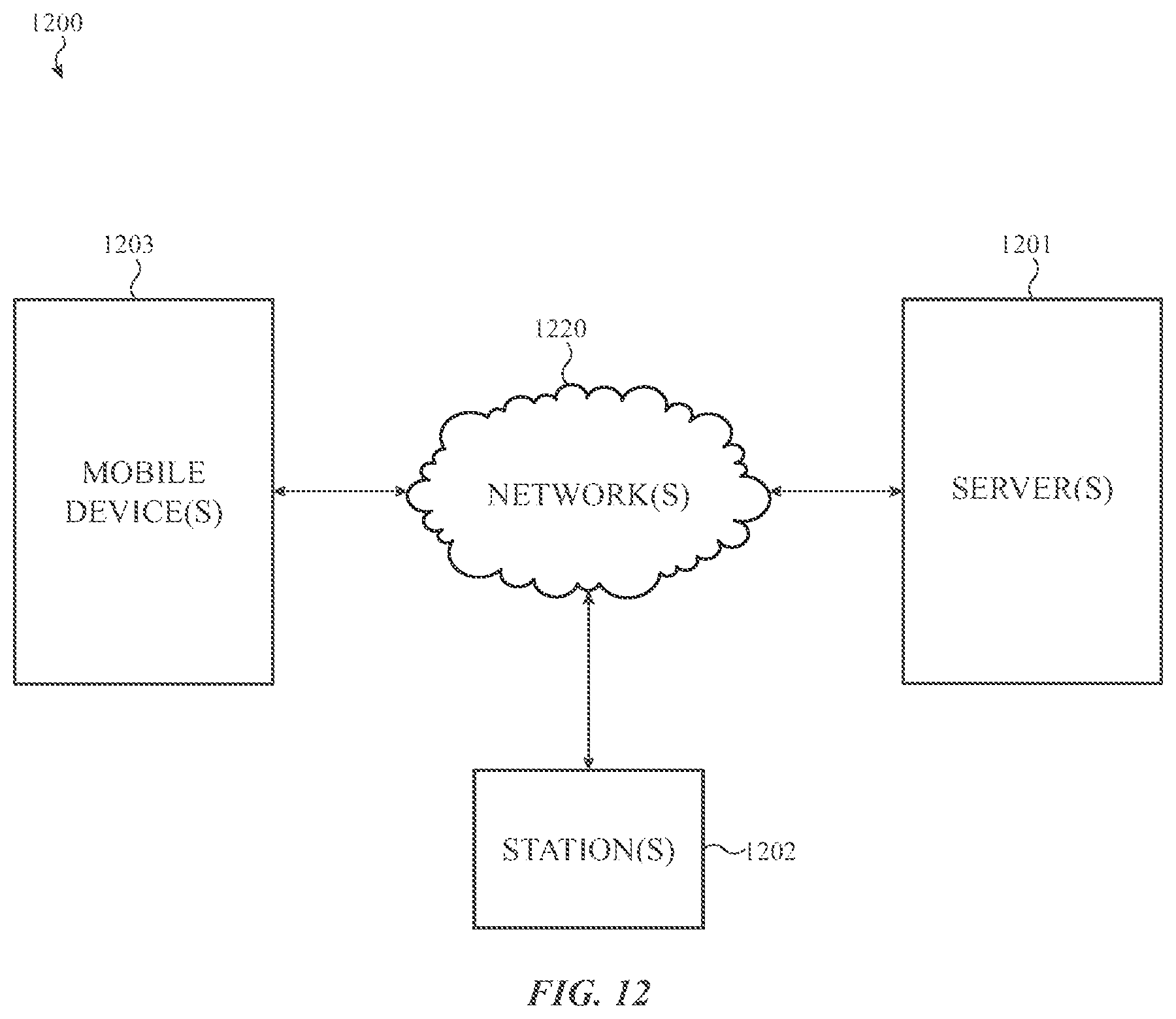 Patent US11783626 Figure 12 – Biometric gallery management using wireless identifiers