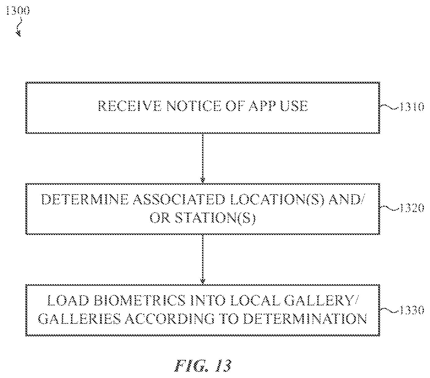 Patent US11783626 Figure 13 – Biometric gallery management using wireless identifiers