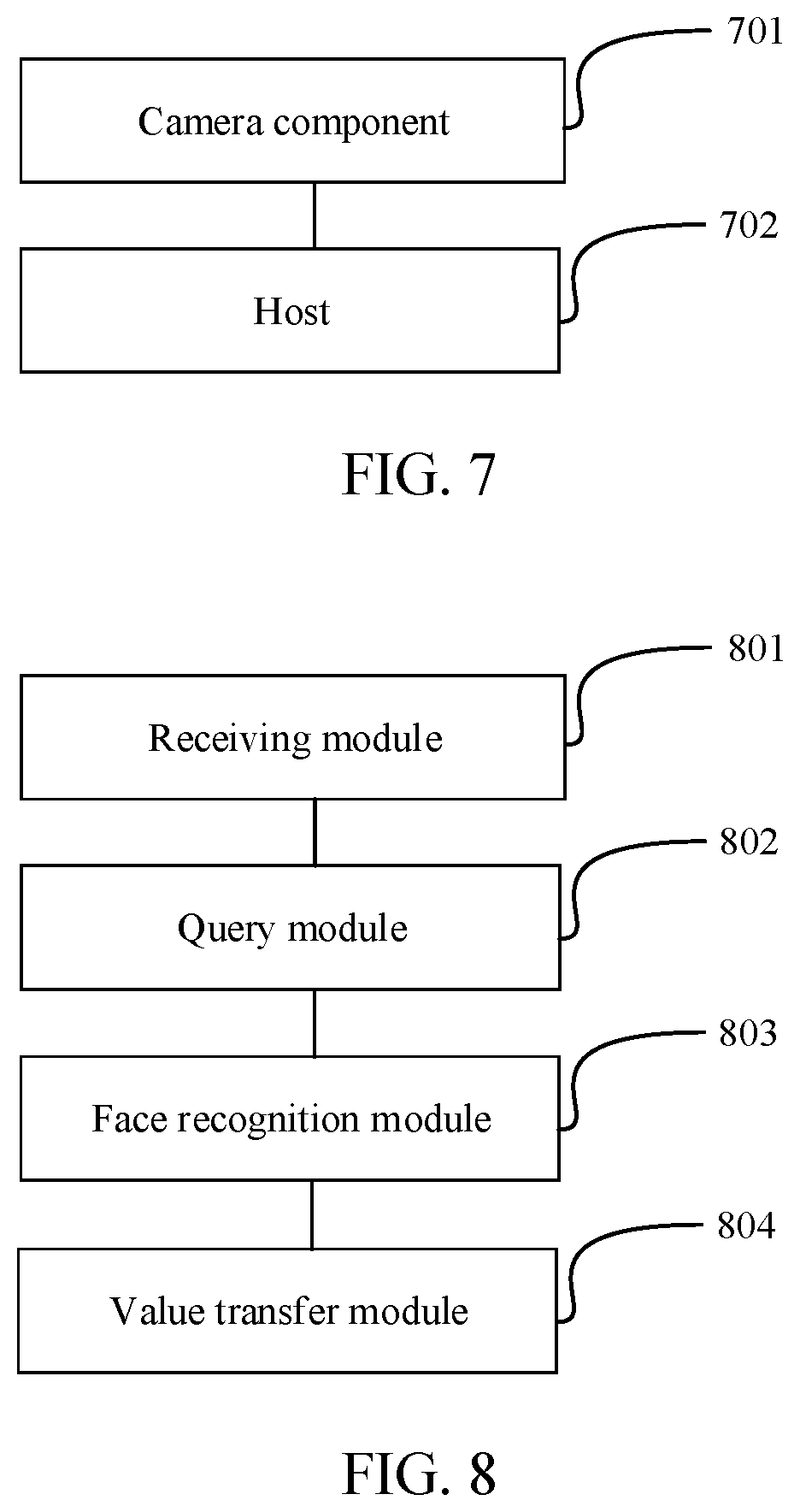 Patent US11783630 Figure 6 – Method for transmitting face image data, transferring value, apparatus, and electronic device