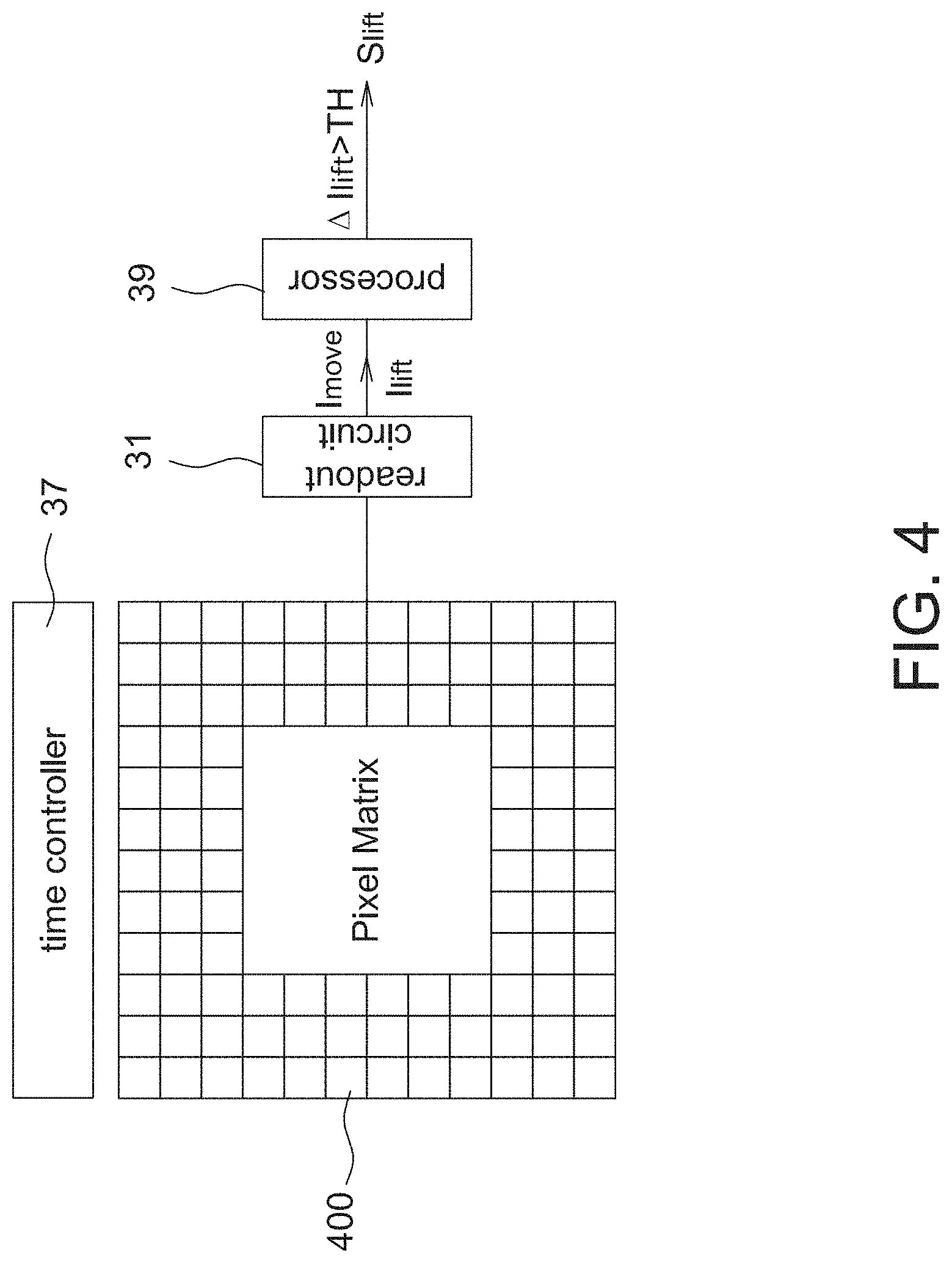 Patent US11783633 Figure 7 – Motion sensor using temporal difference pixels and lift-up detection thereof