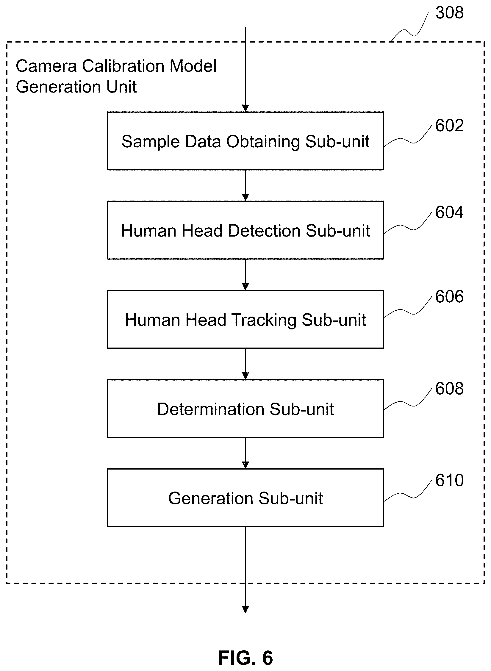 Patent US11783635 Figure 8 – Systems and methods for detecting a posture of a human object