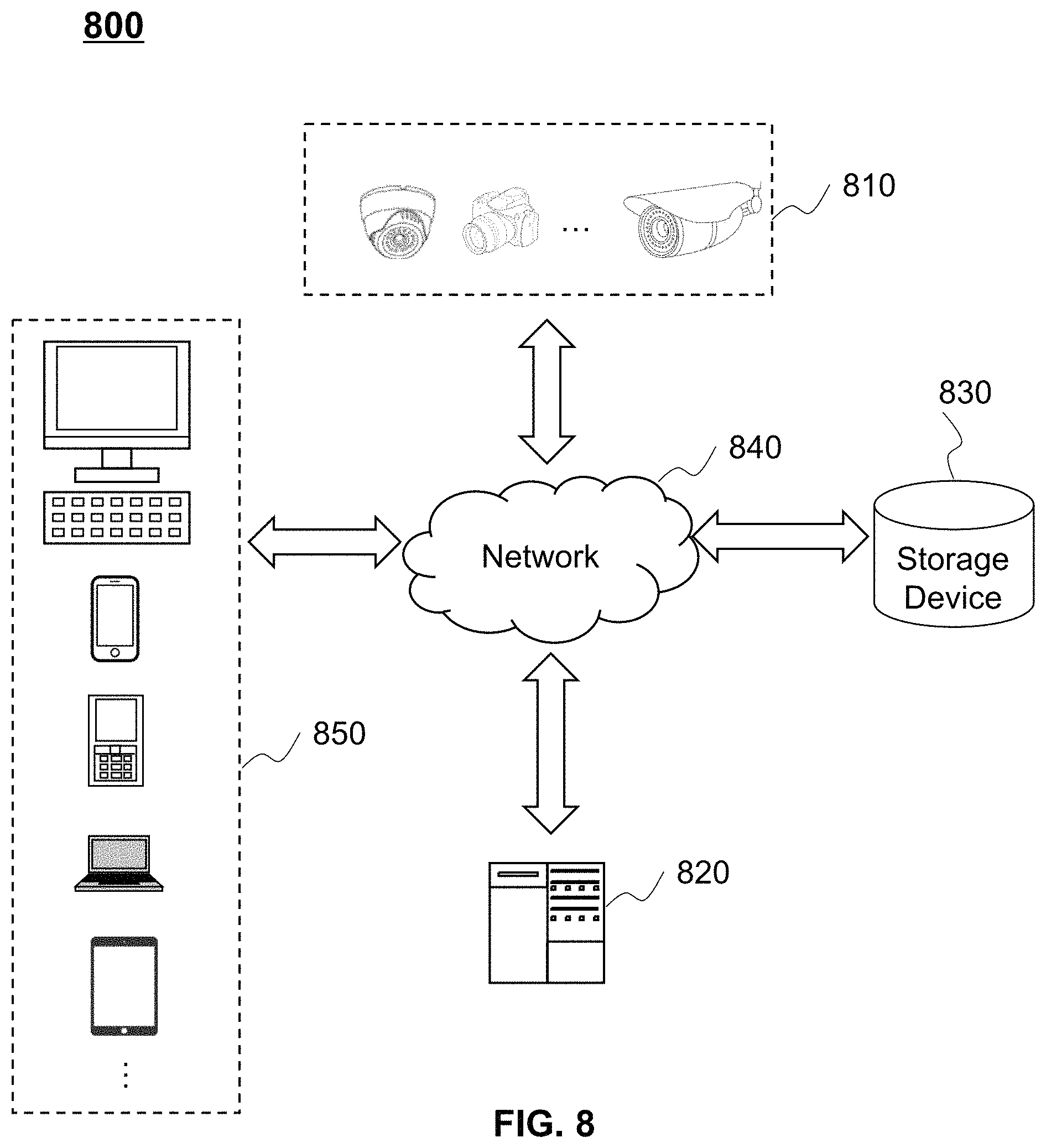 Patent US11783635 Figure 10 – Systems and methods for detecting a posture of a human object