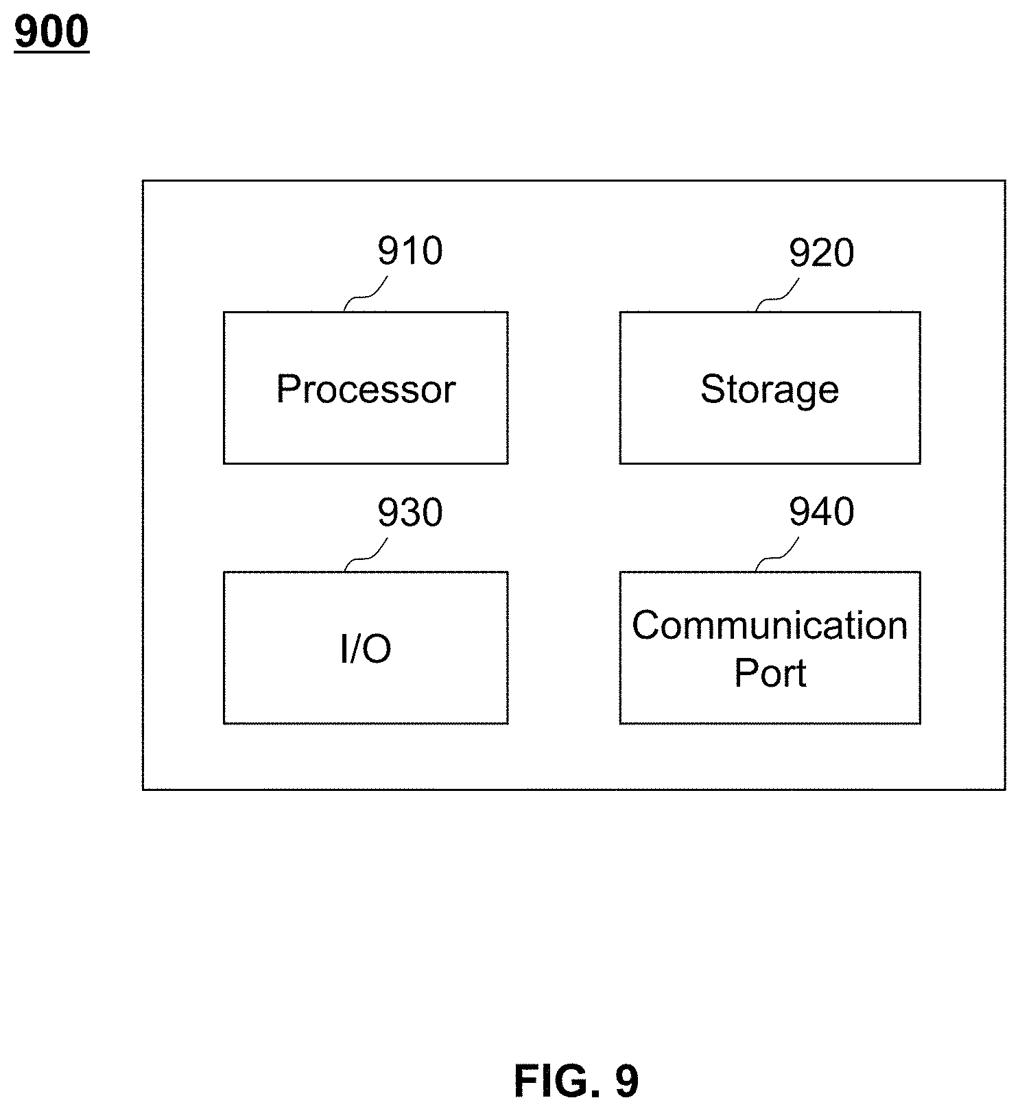 Patent US11783635 Figure 11 – Systems and methods for detecting a posture of a human object