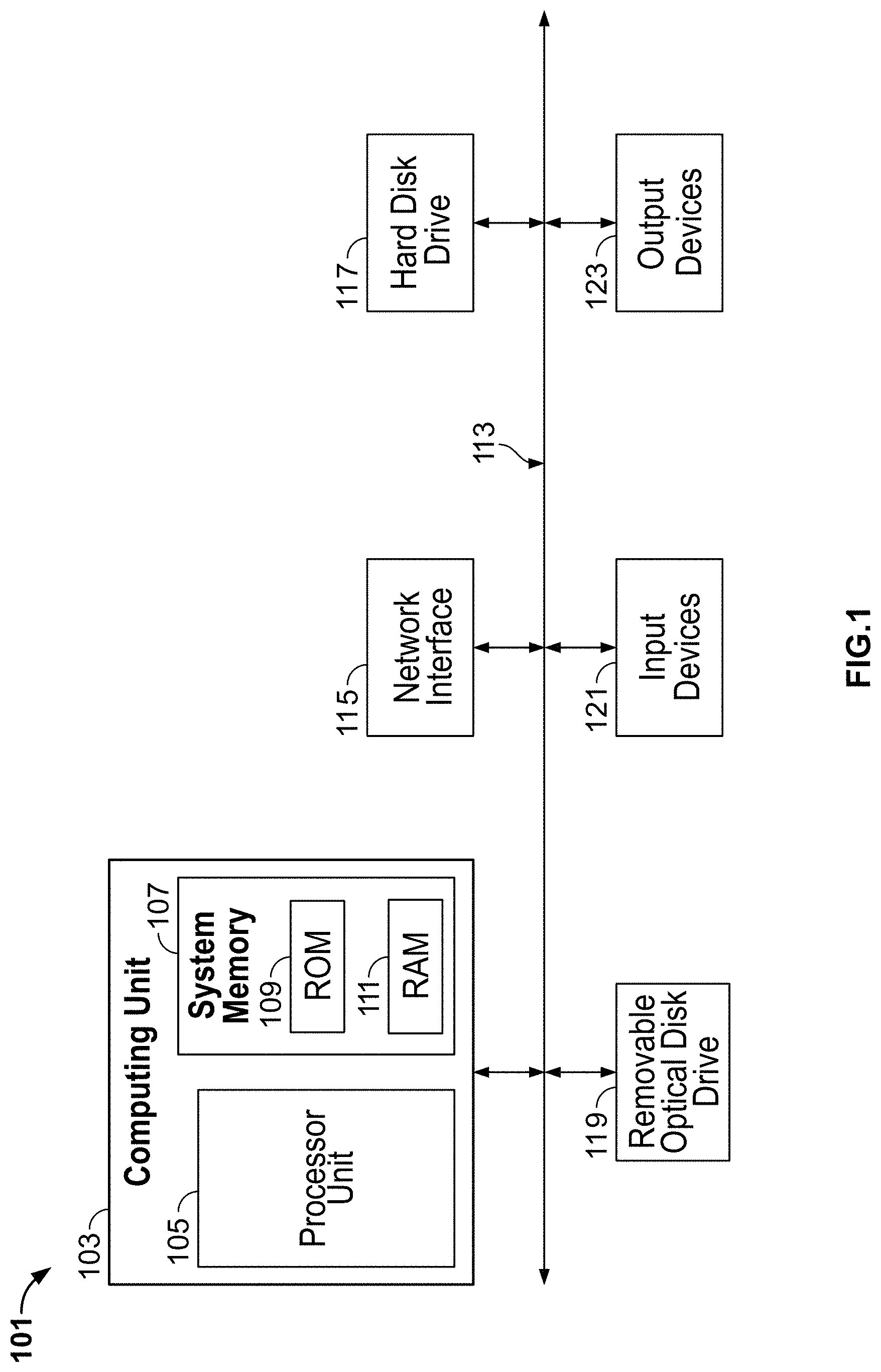 Patent US11783637 Figure 1 – Monitoring fitness using a mobile device