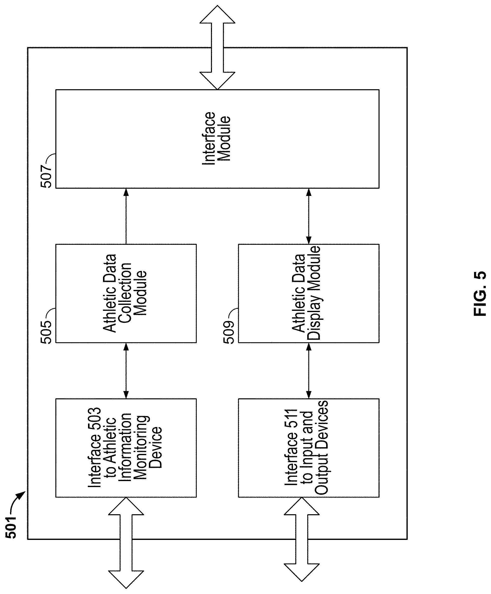 Patent US11783637 Figure 5 – Monitoring fitness using a mobile device