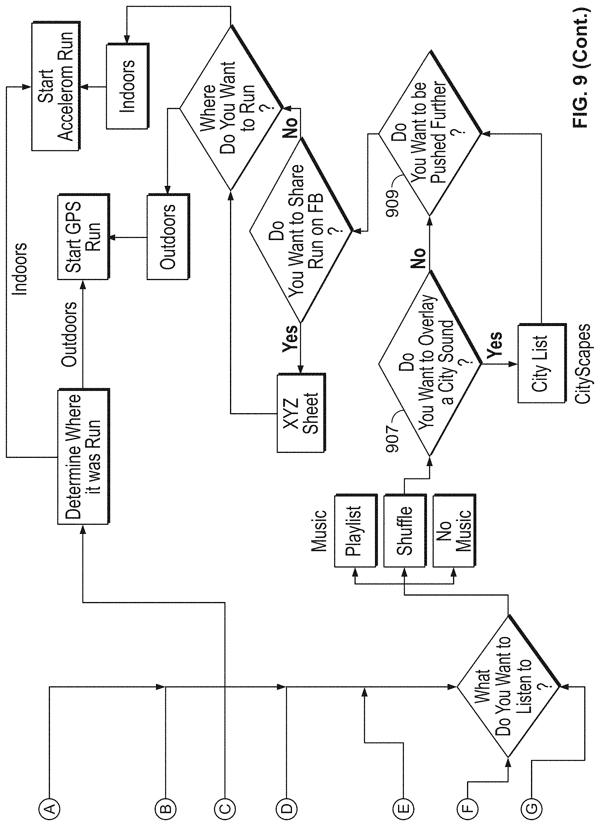 Patent US11783638 Figure 11 – Monitoring fitness using a mobile device