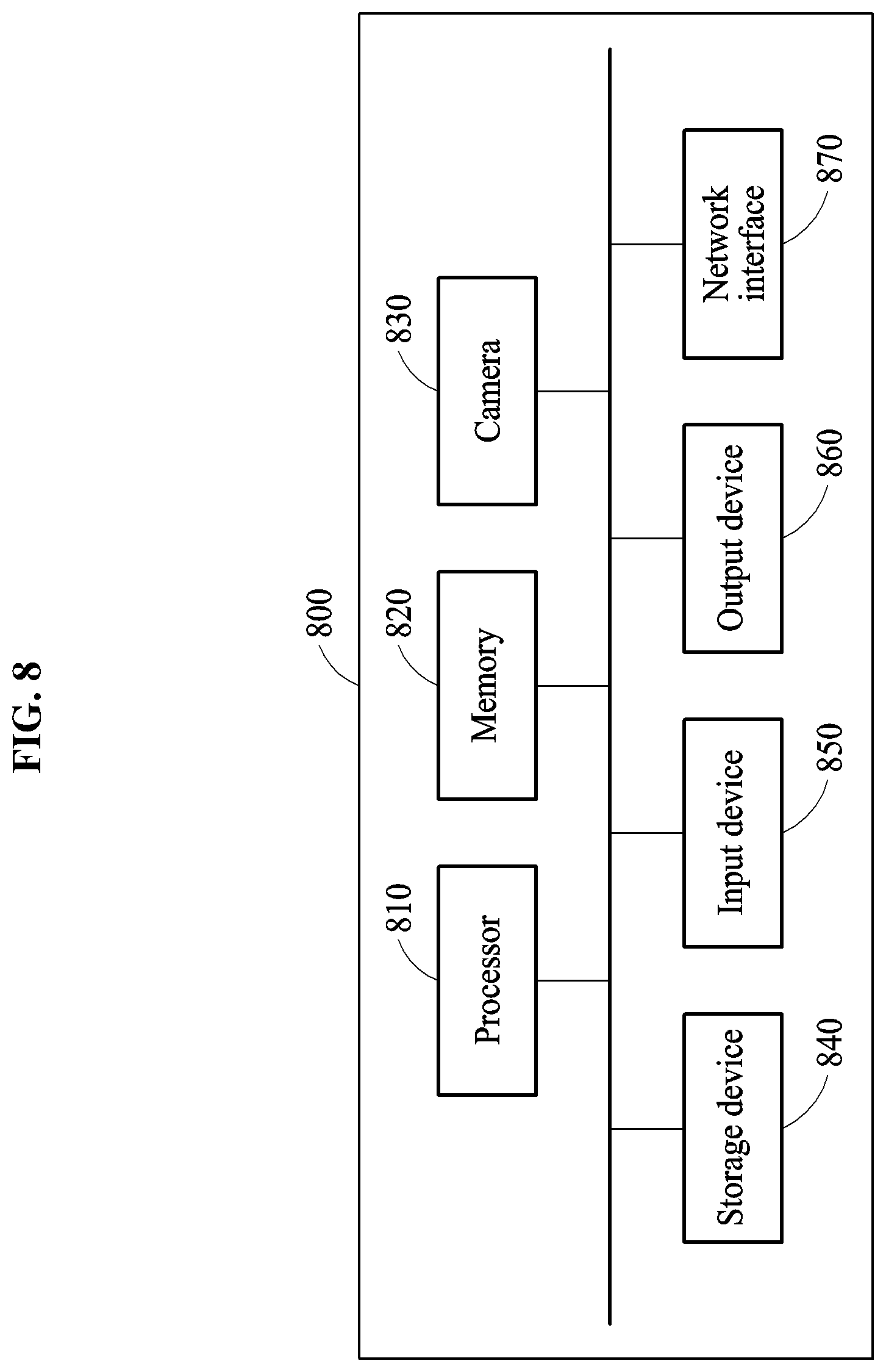 Patent US11783639 Figure 10 – Liveness test method and apparatus