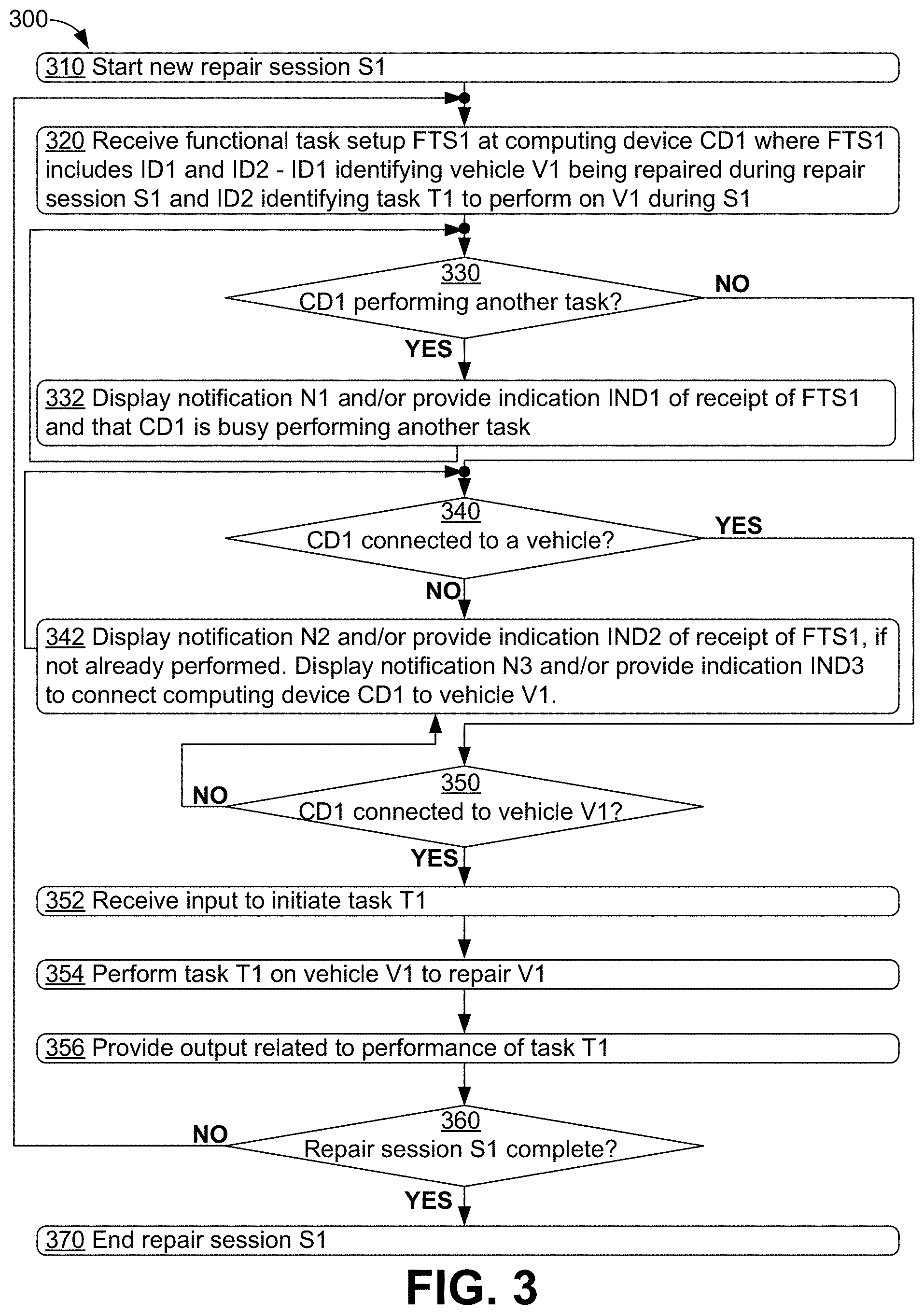 Patent US11783640 Figure 3 – Method and system for outputting diagnostic content based on capability of diagnostic device selected to receive content