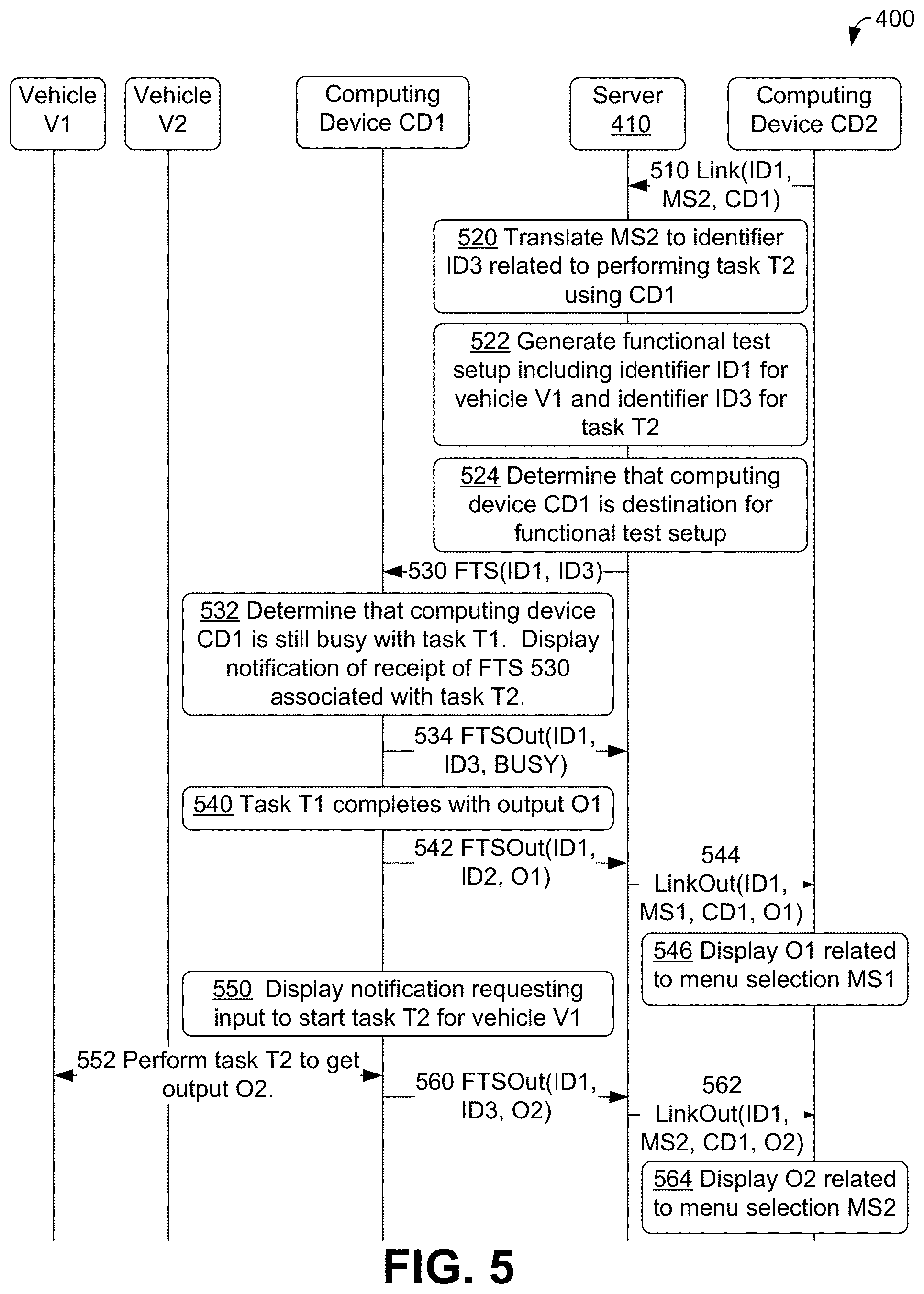 Patent US11783640 Figure 5 – Method and system for outputting diagnostic content based on capability of diagnostic device selected to receive content