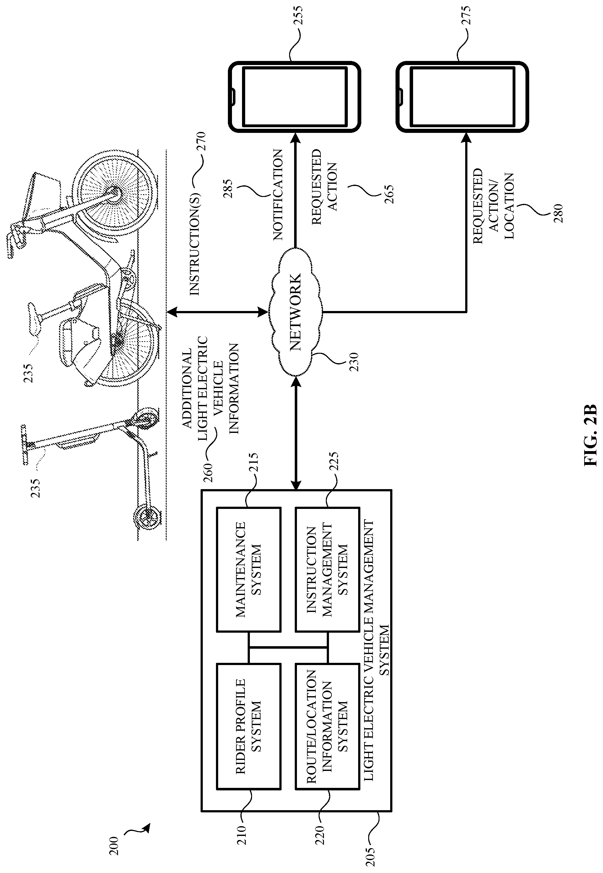 Patent US11783641 Figure 3 – Light electric vehicle defect management