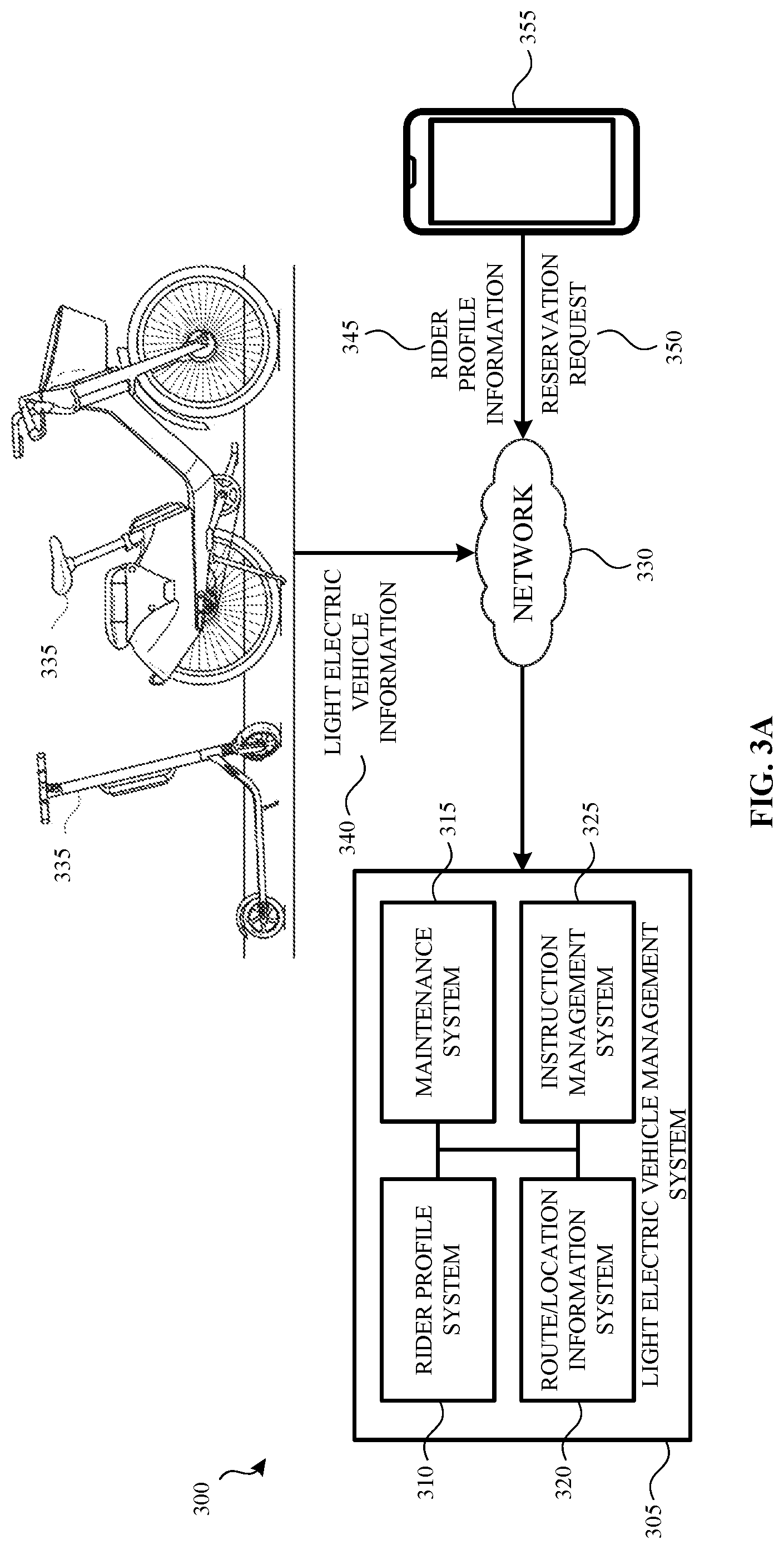 Patent US11783641 Figure 4 – Light electric vehicle defect management