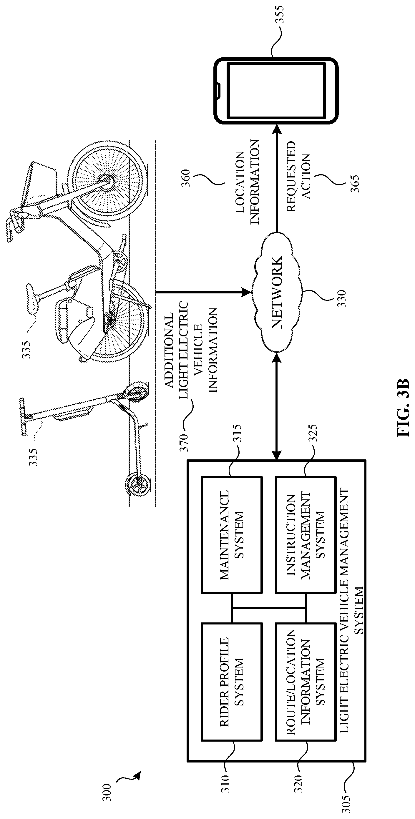 Patent US11783641 Figure 5 – Light electric vehicle defect management
