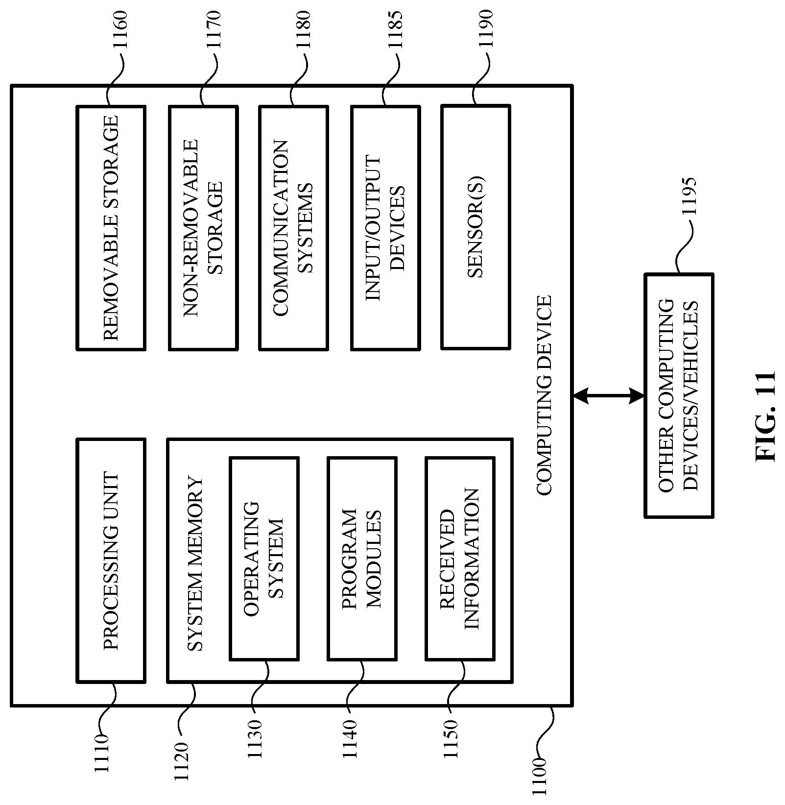 Patent US11783641 Figure 13 – Light electric vehicle defect management