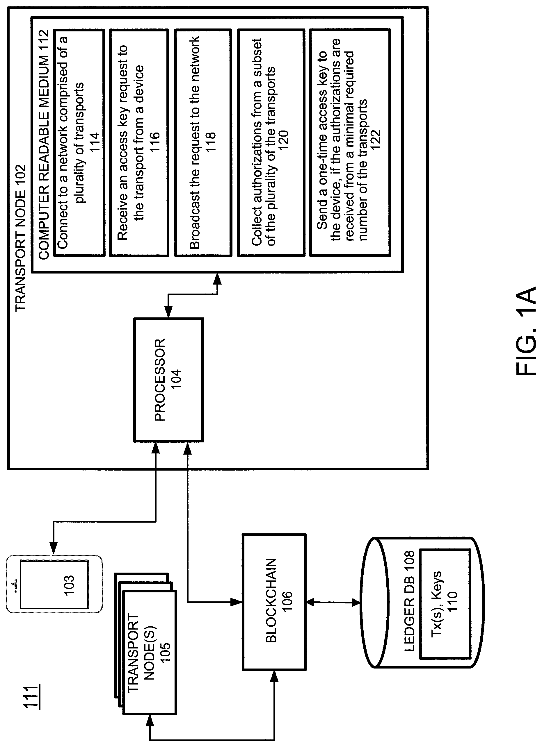 Patent US11783642 Figure 2 – Remote access of transports