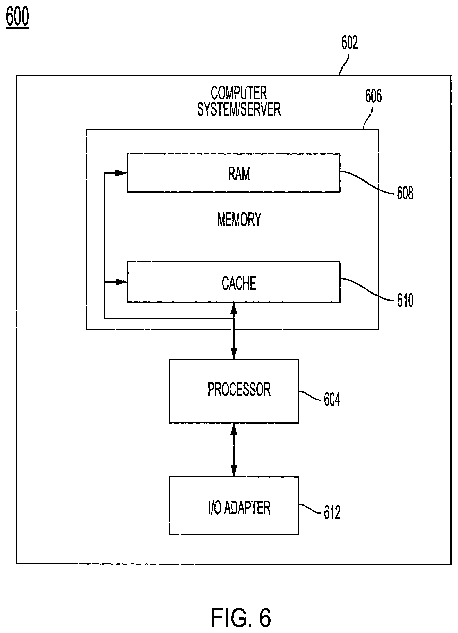 Patent US11783642 Figure 15 – Remote access of transports