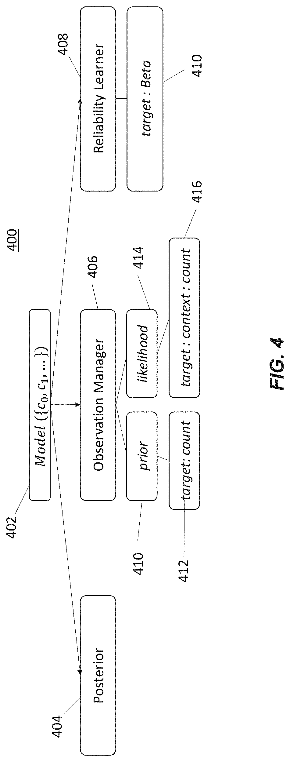 Patent US11783643 Figure 5 – System and/or method for predicting user action in connection with a vehicle user interface using machine learning