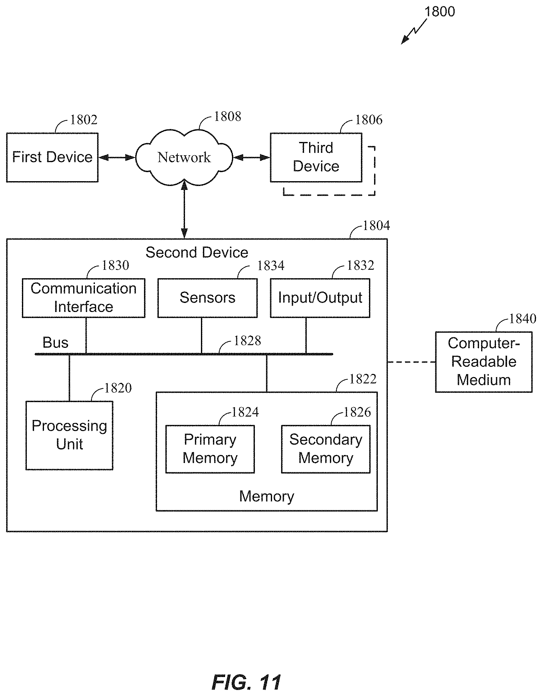 Patent US11783643 Figure 12 – System and/or method for predicting user action in connection with a vehicle user interface using machine learning