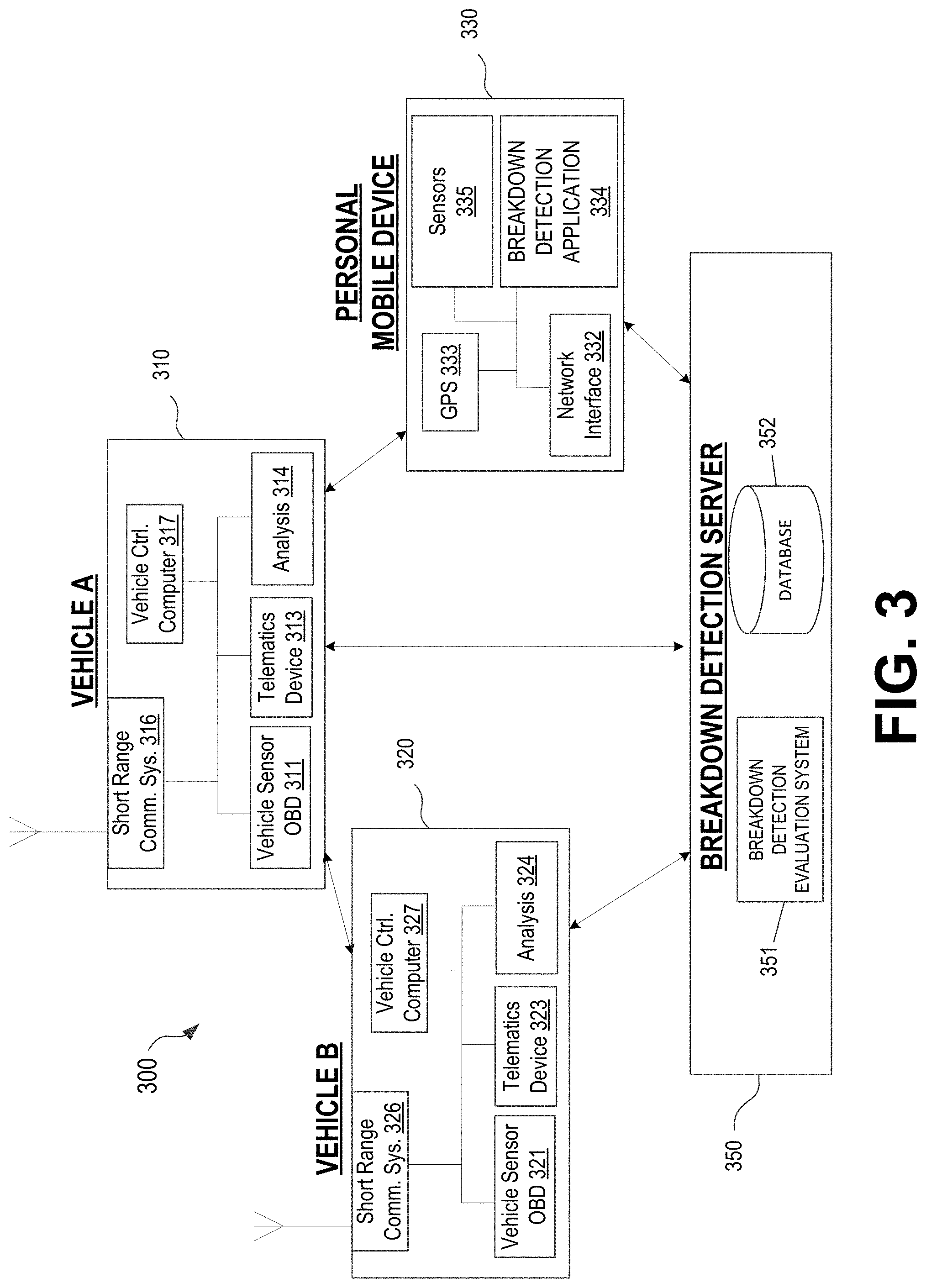 Patent US11783644 Figure 3 – Dynamically controlling sensors and processing sensor data for issue identification