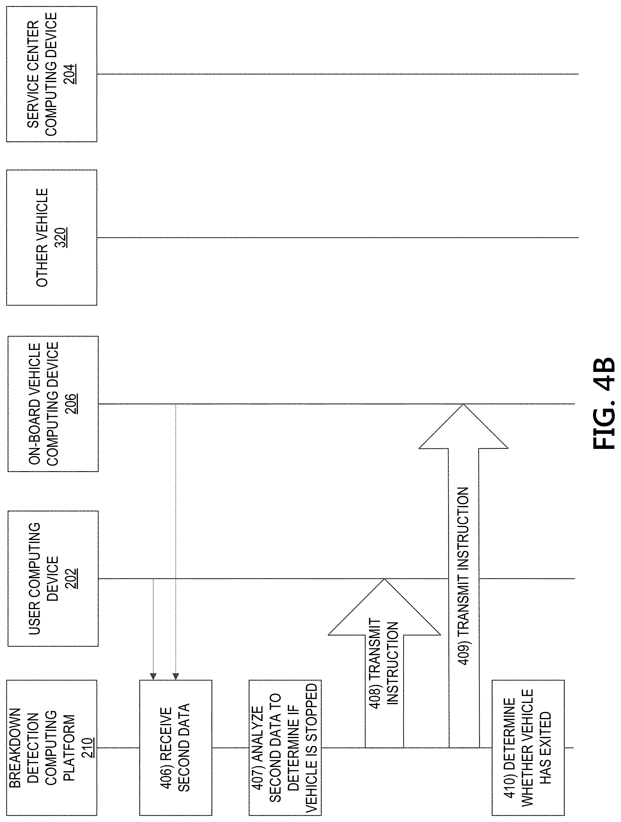Patent US11783644 Figure 5 – Dynamically controlling sensors and processing sensor data for issue identification